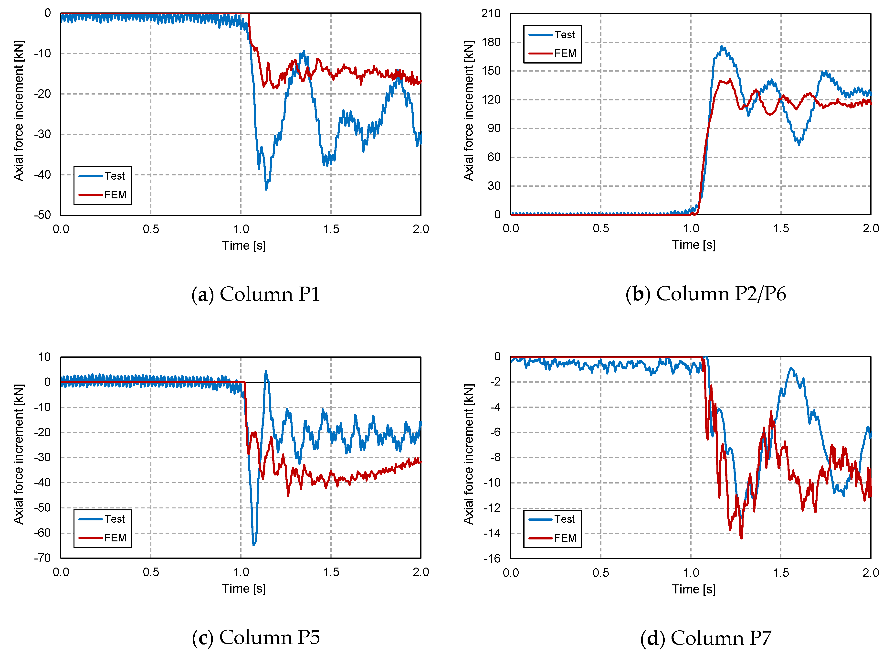 Applsci 10 08911 g005
