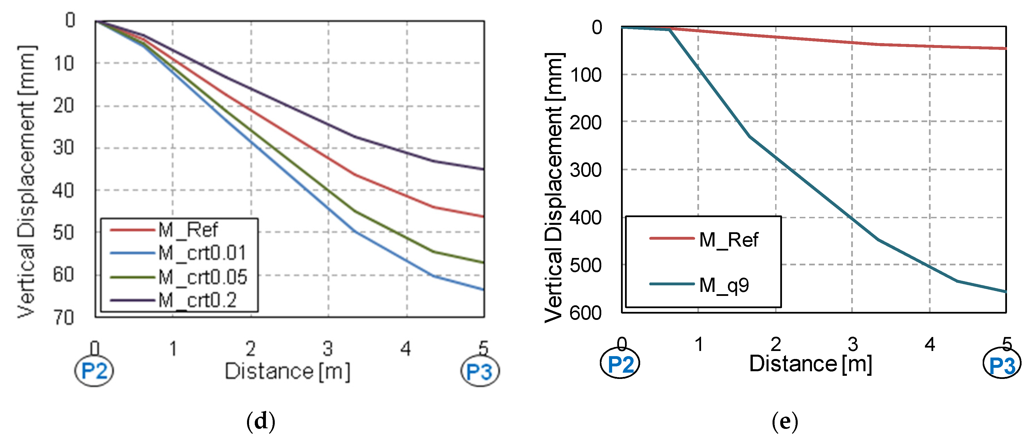 Applsci 10 08911 g007b