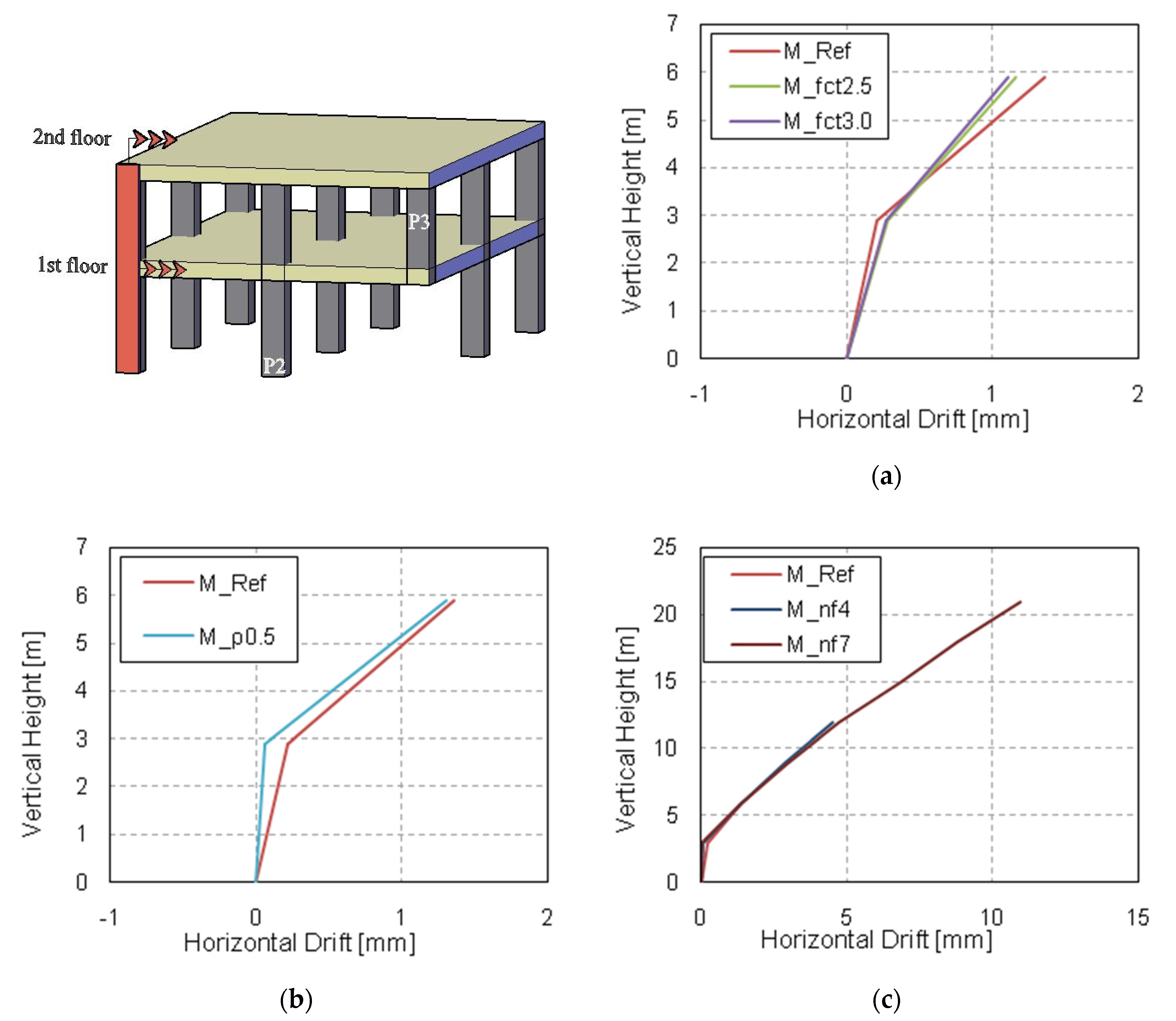 Applsci 10 08911 g008a
