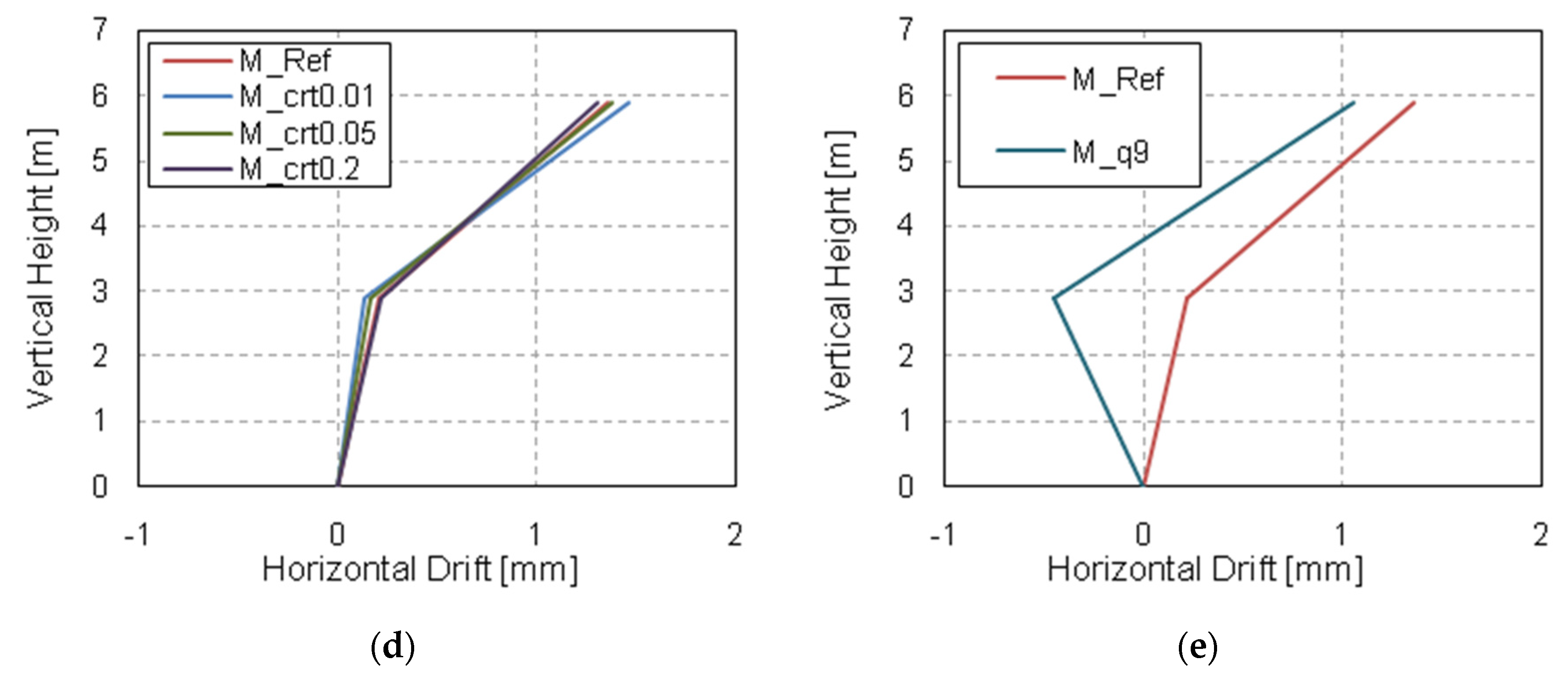 Applsci 10 08911 g008b