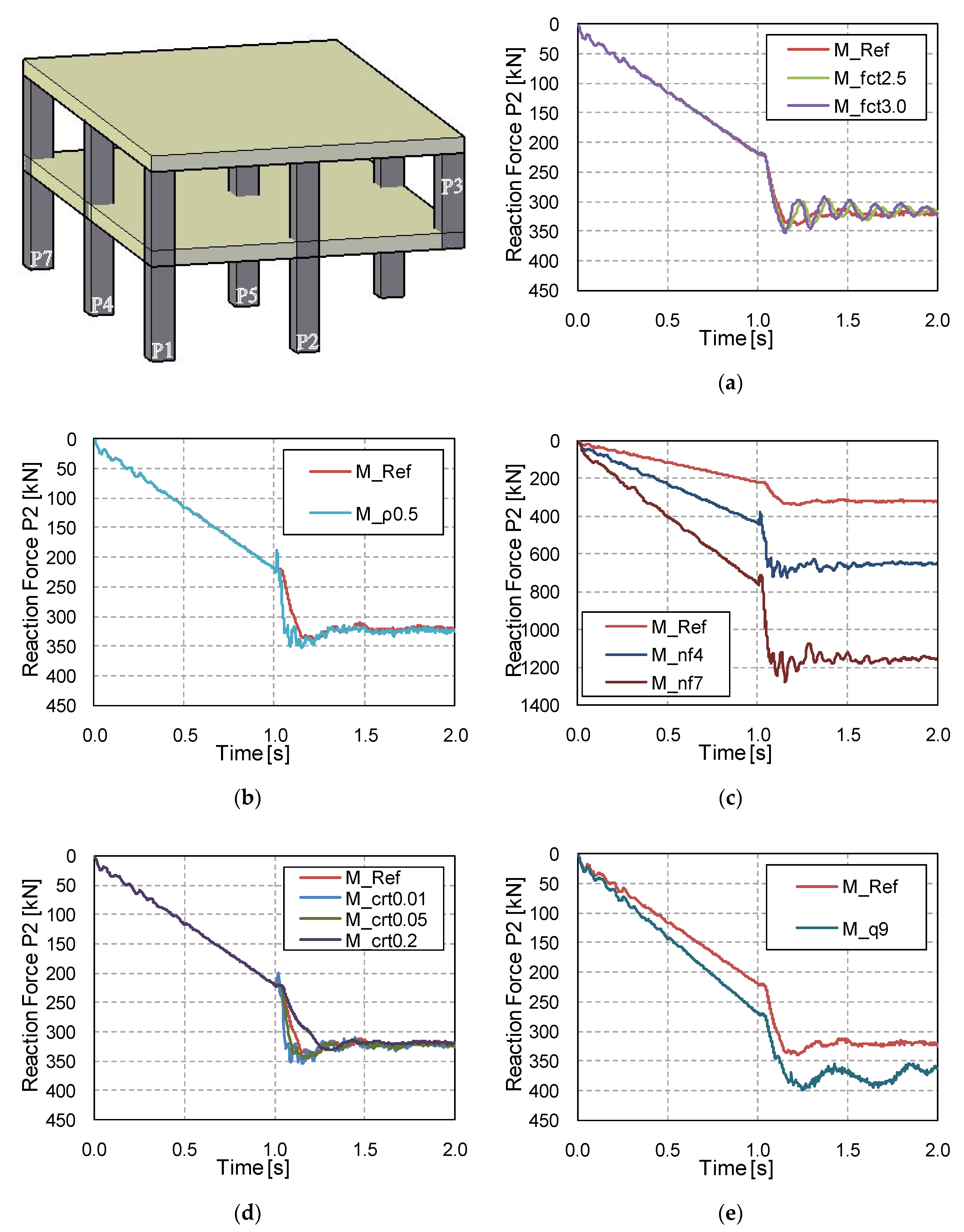 Applsci 10 08911 g009