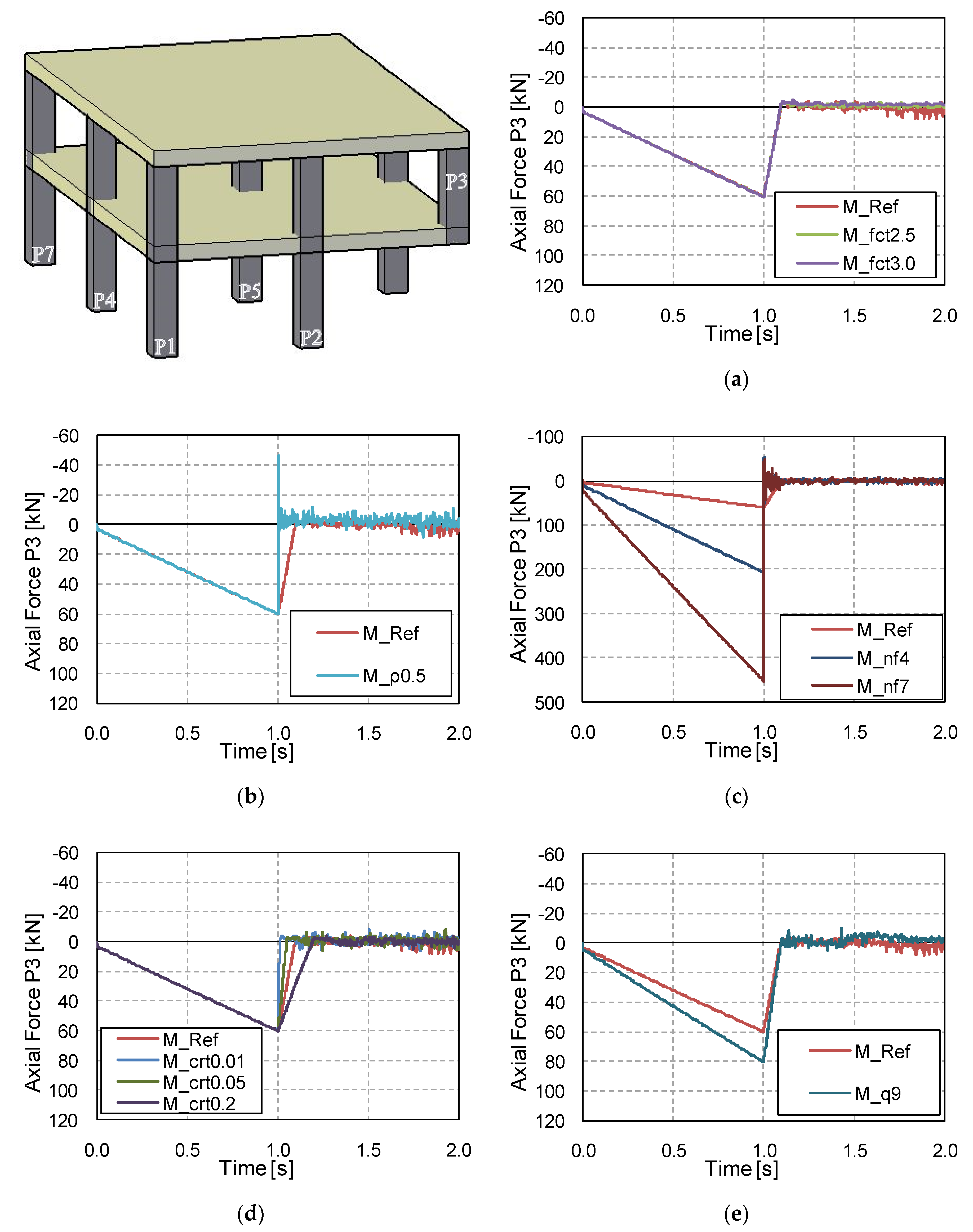 Applsci 10 08911 g010