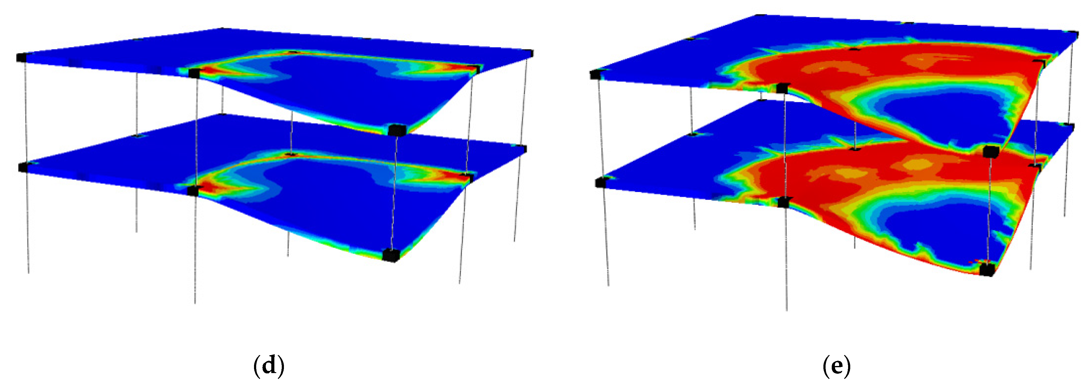 Applsci 10 08911 g011b