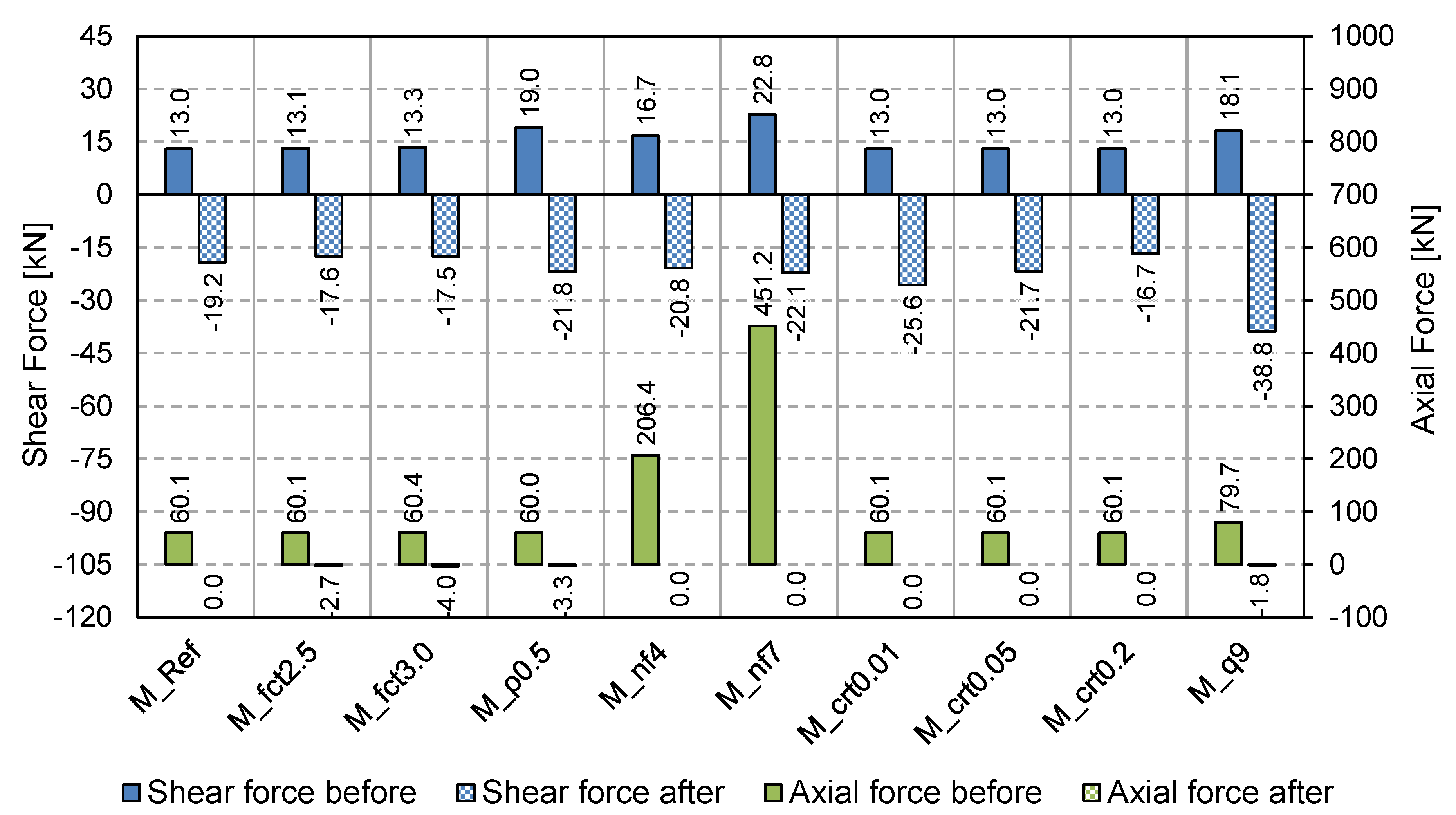 Applsci 10 08911 g013