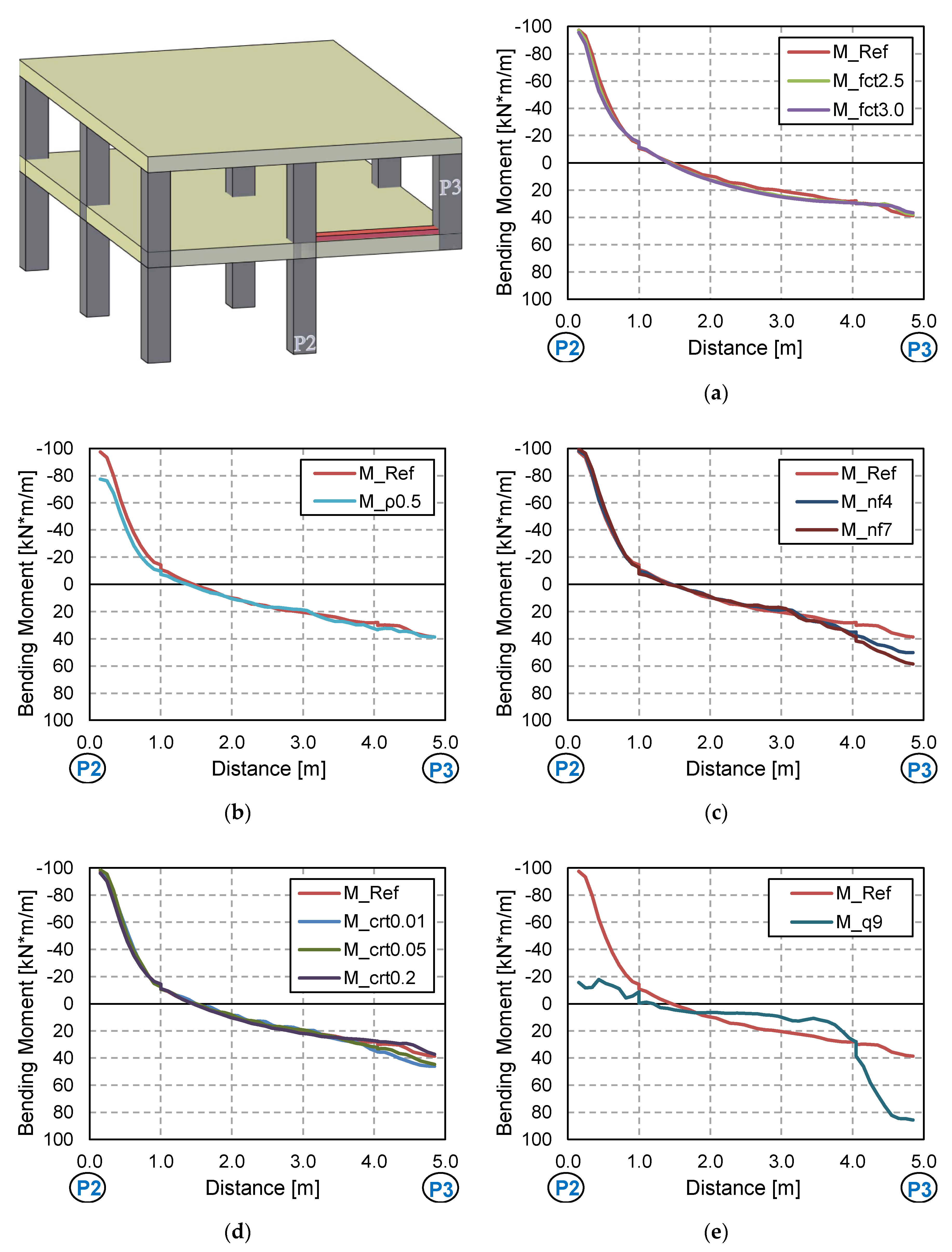 Applsci 10 08911 g014