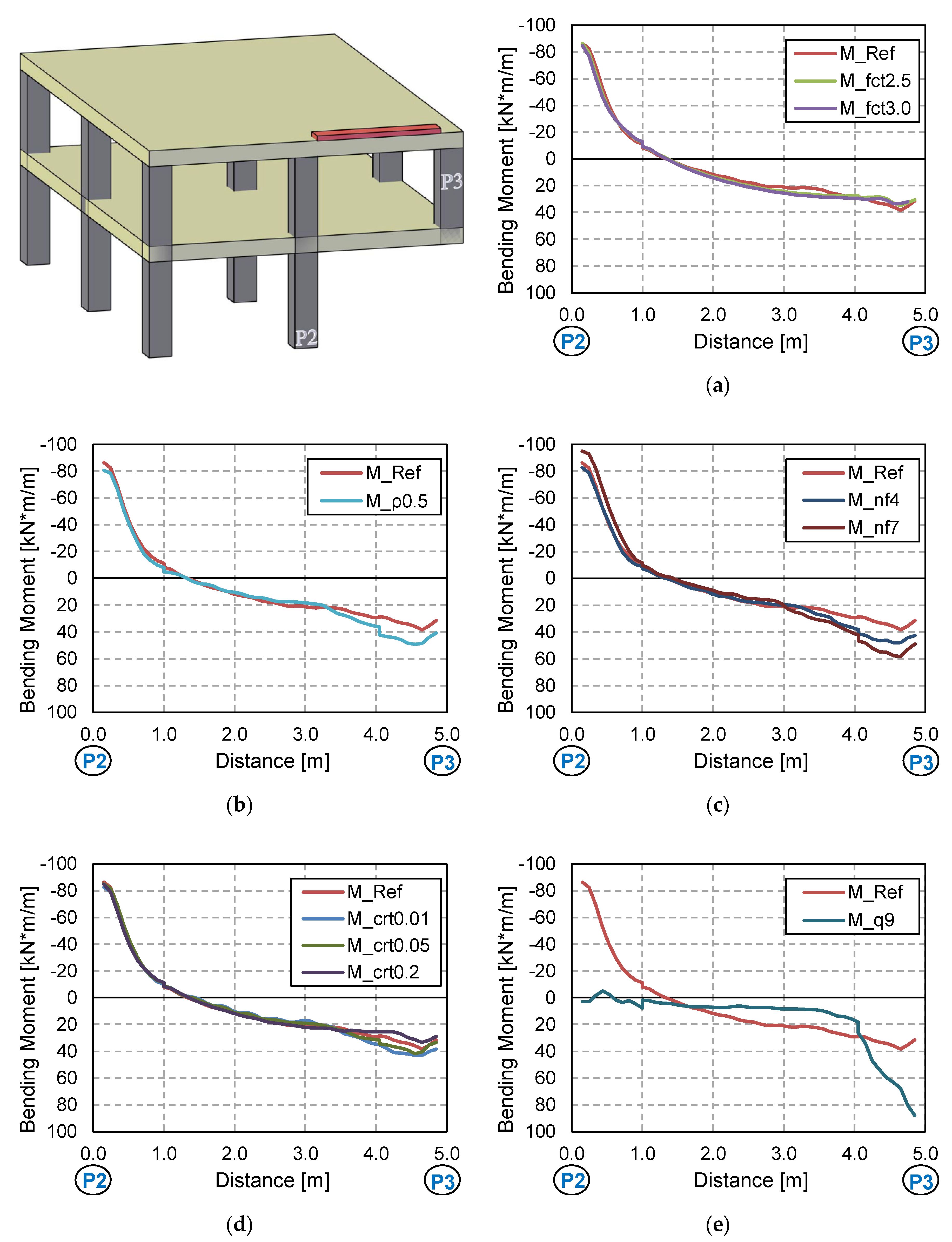 Applsci 10 08911 g015
