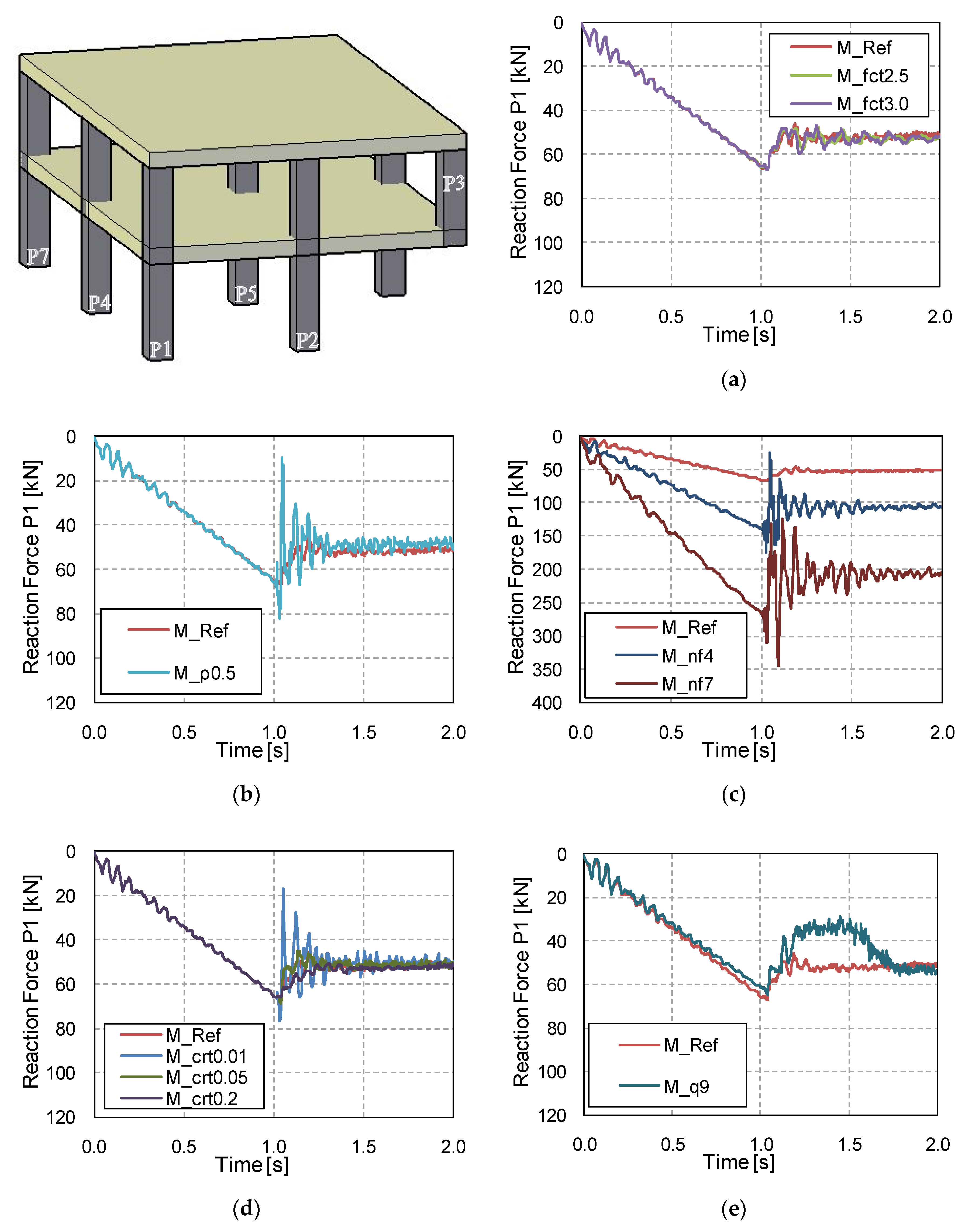 Applsci 10 08911 g0a1