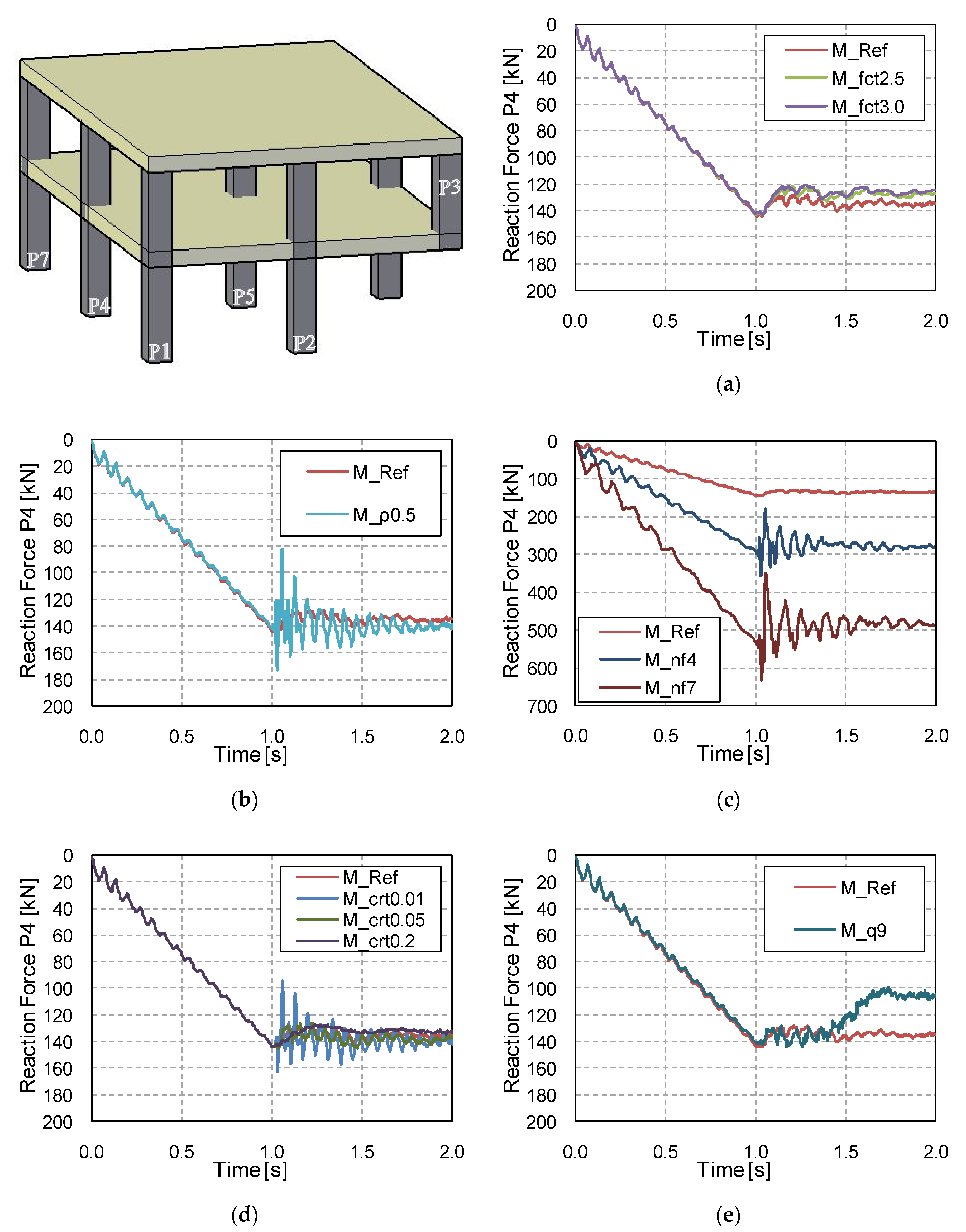 Applsci 10 08911 g0a2