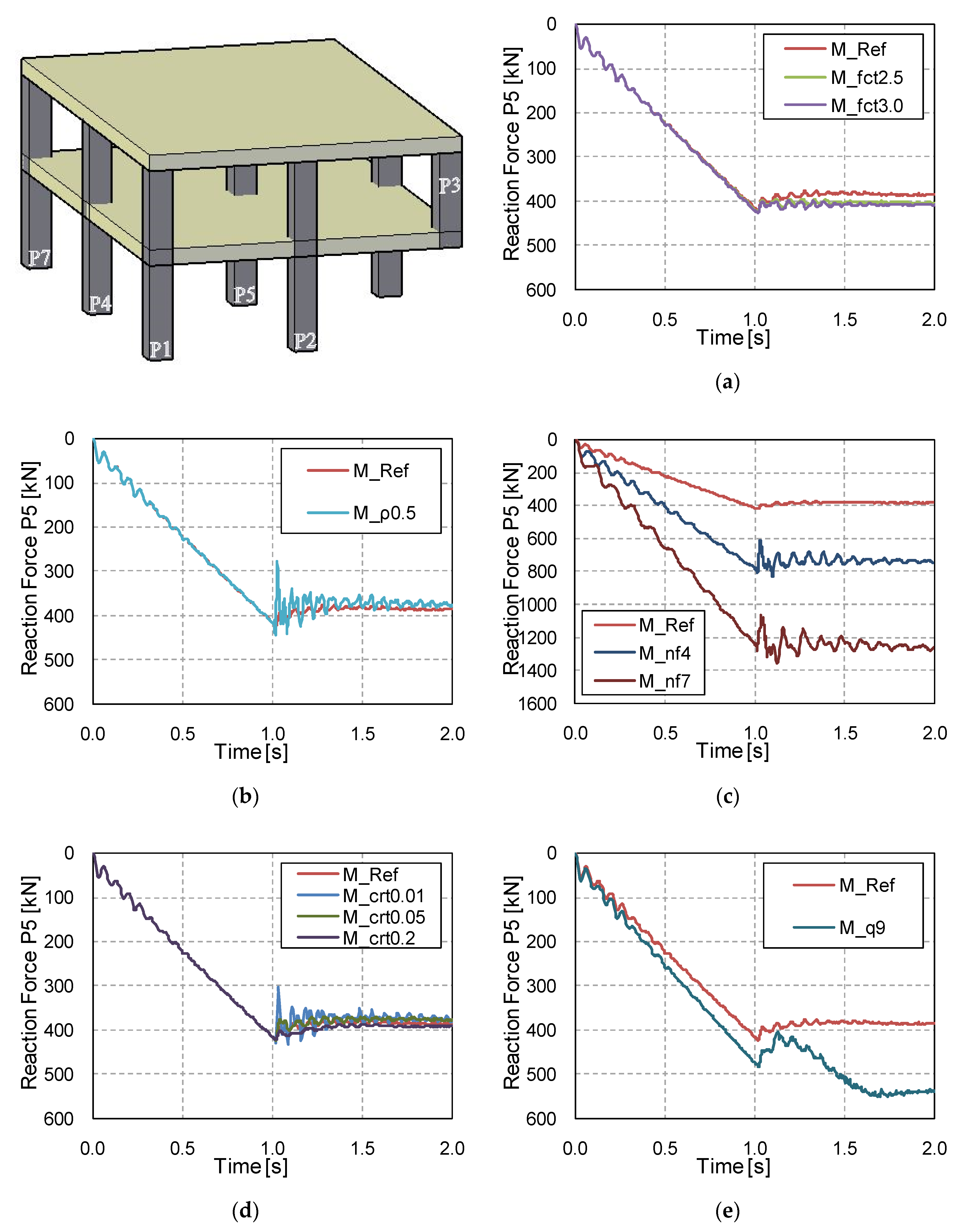 Applsci 10 08911 g0a3
