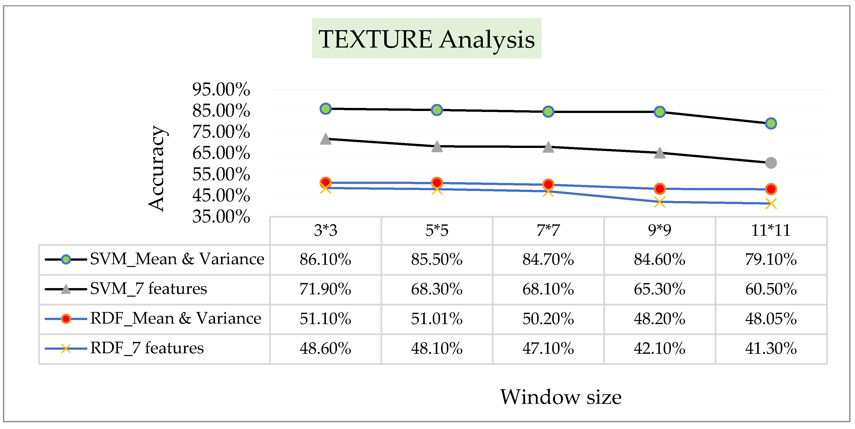 Applsci 10 08932 g007