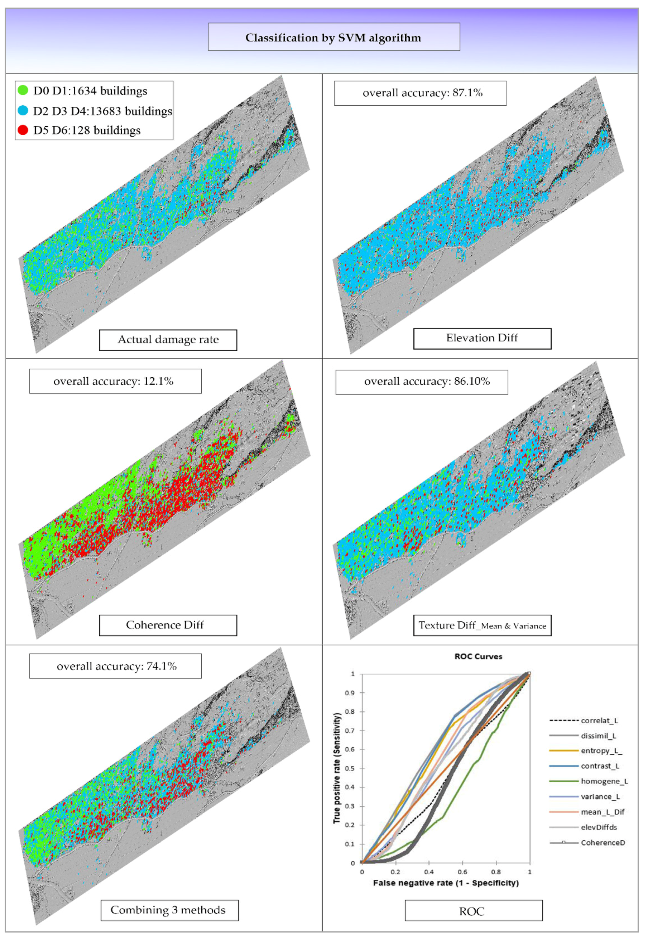 Applsci 10 08932 g010