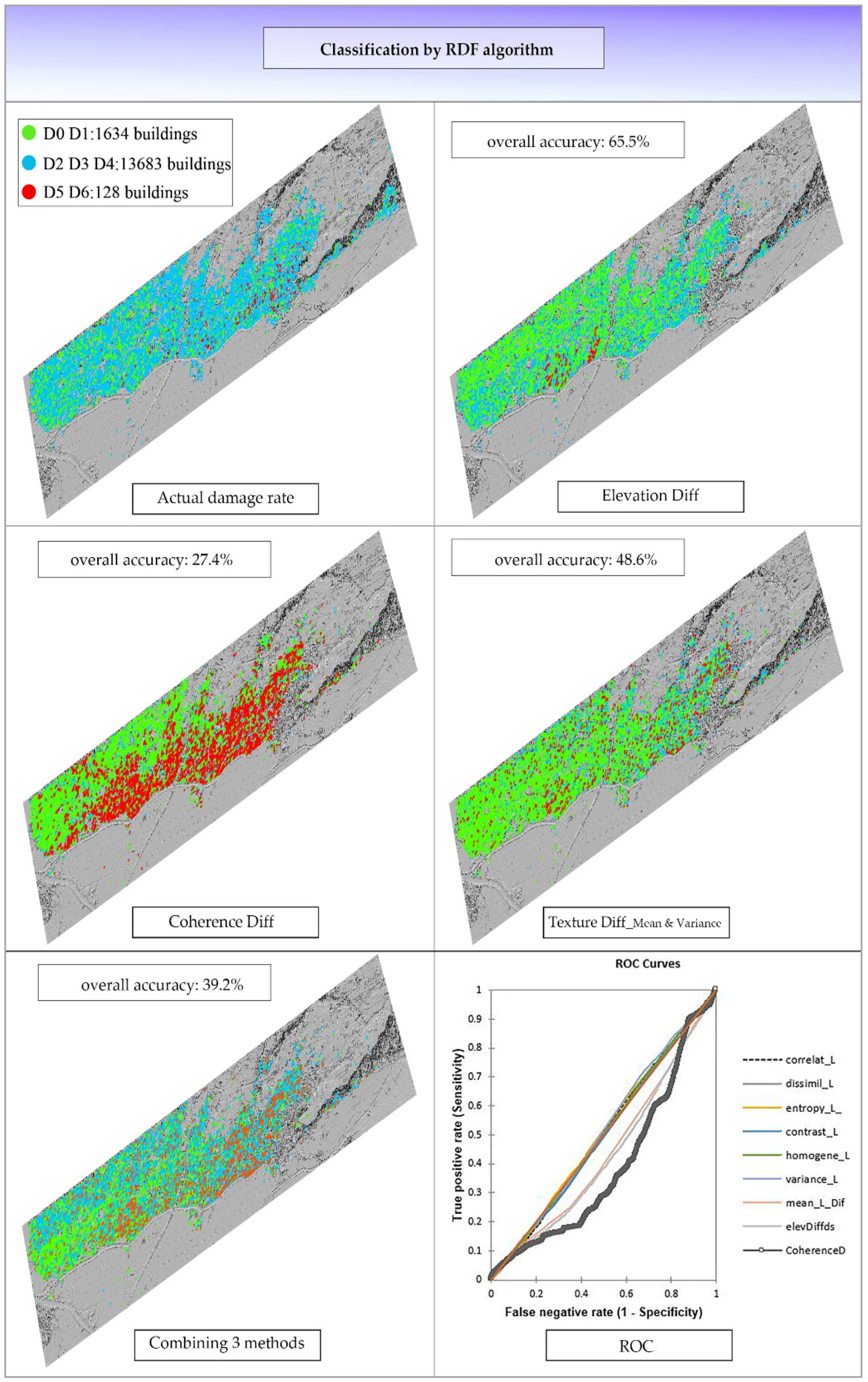Applsci 10 08932 g011