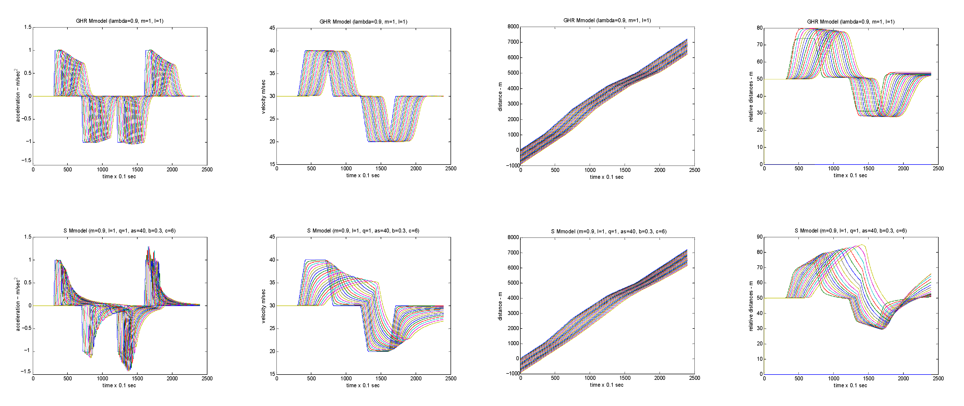 Applsci 10 08933 g005a