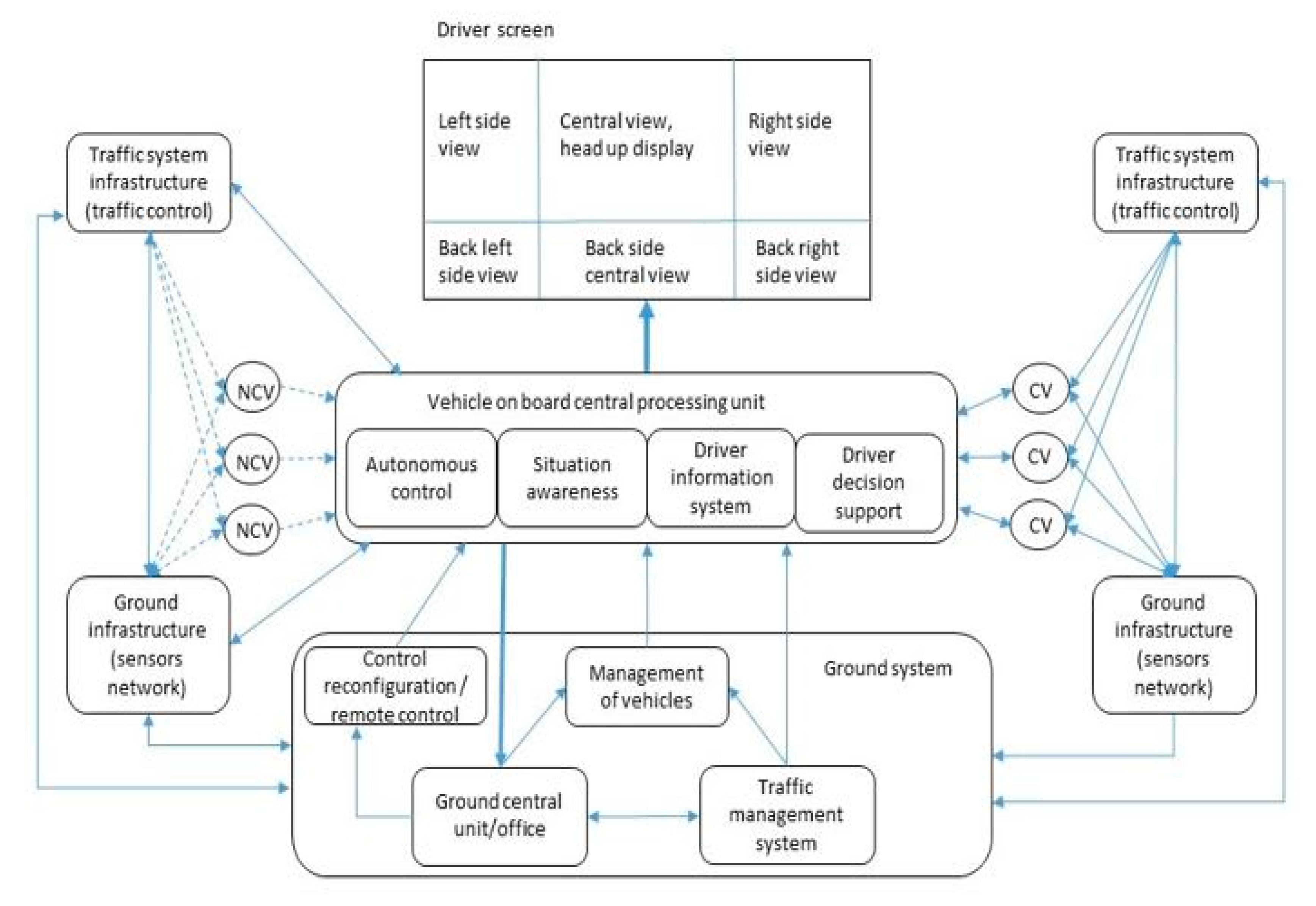 Applsci 10 08933 g010