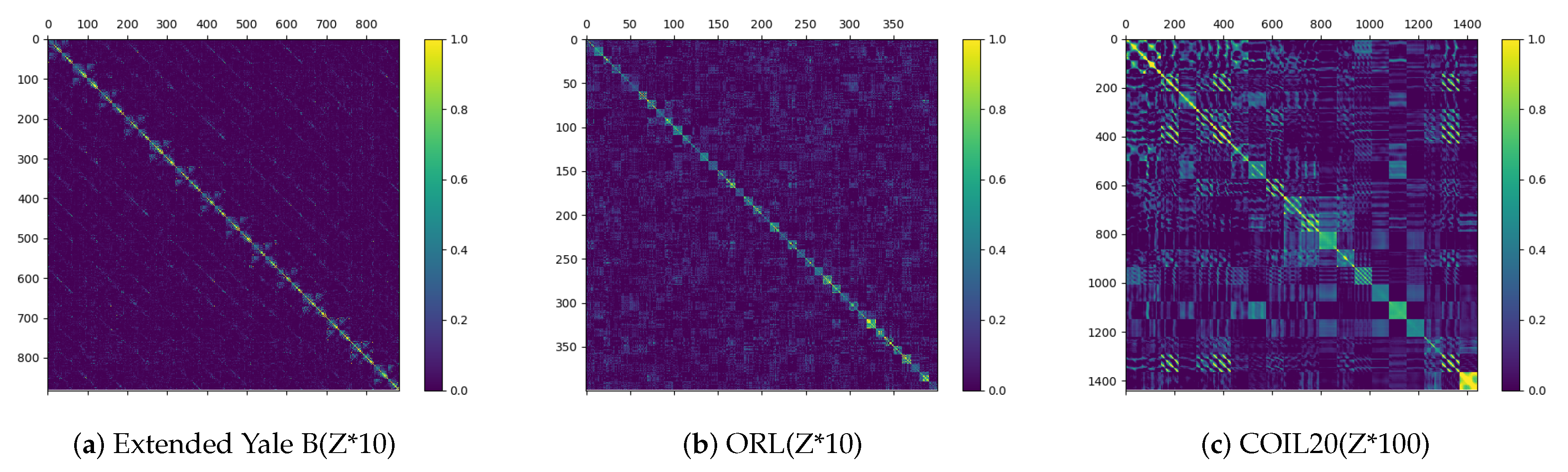 Applsci 10 08942 g002 Applsci 10 08942 g002