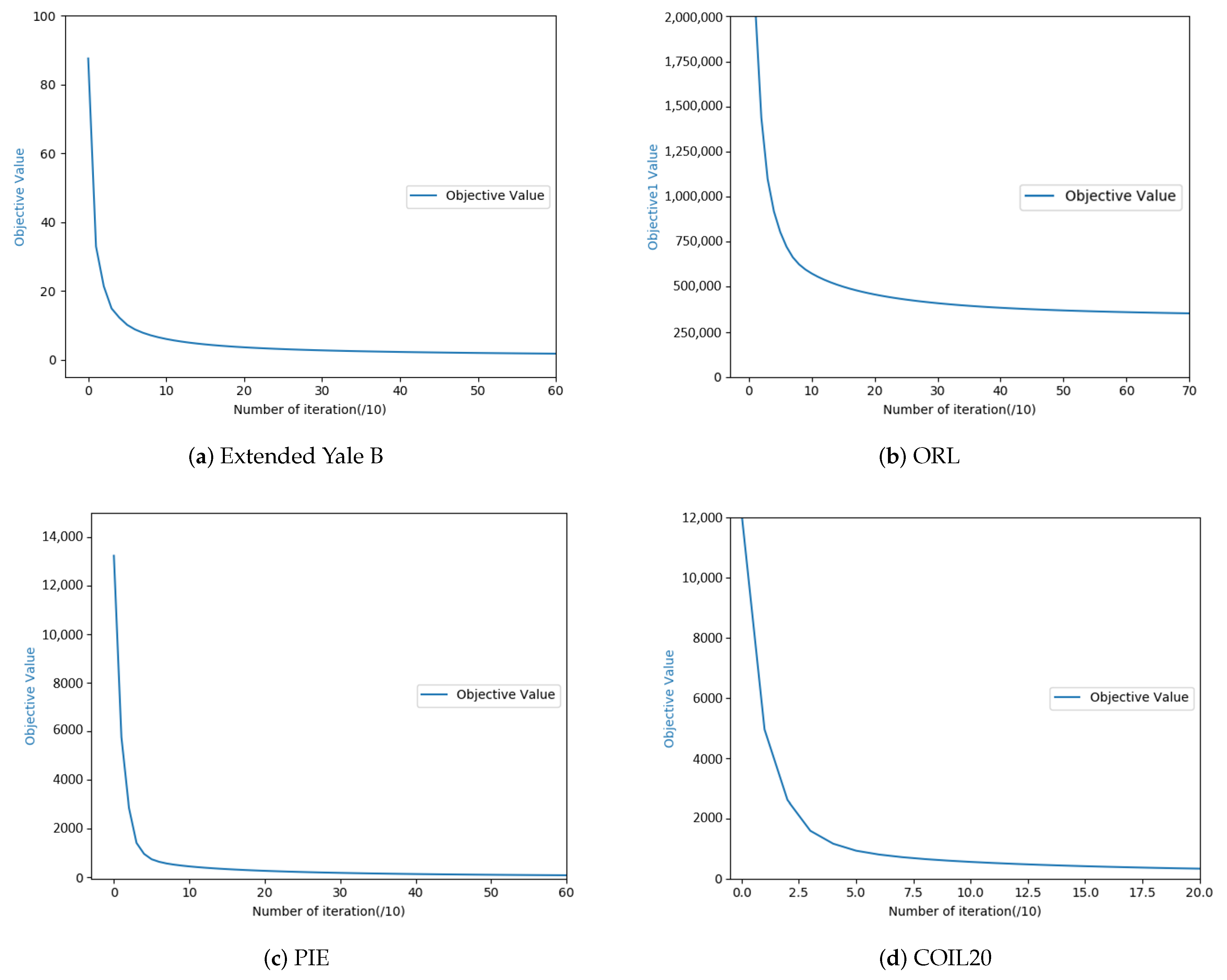 Applsci 10 08942 g004 Applsci 10 08942 g004