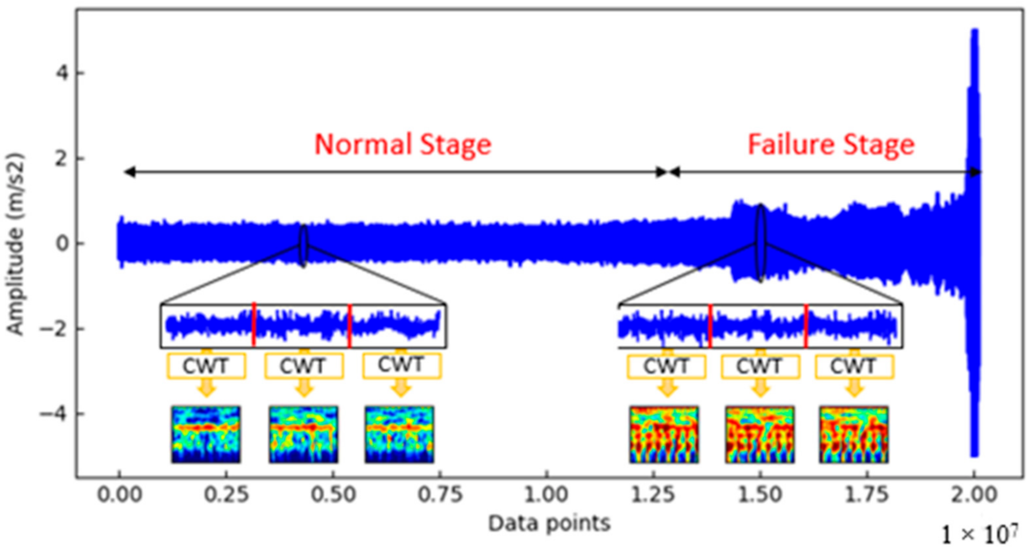 Applsci 10 08948 g002 Applsci 10 08948 g002
