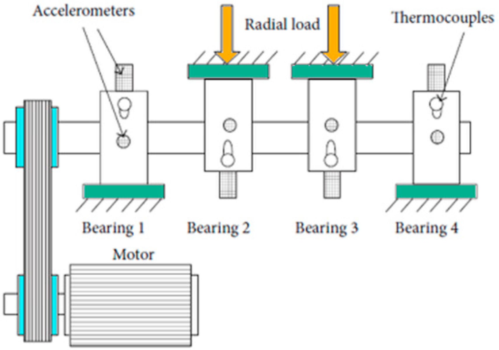 Applsci 10 08948 g005 Applsci 10 08948 g005