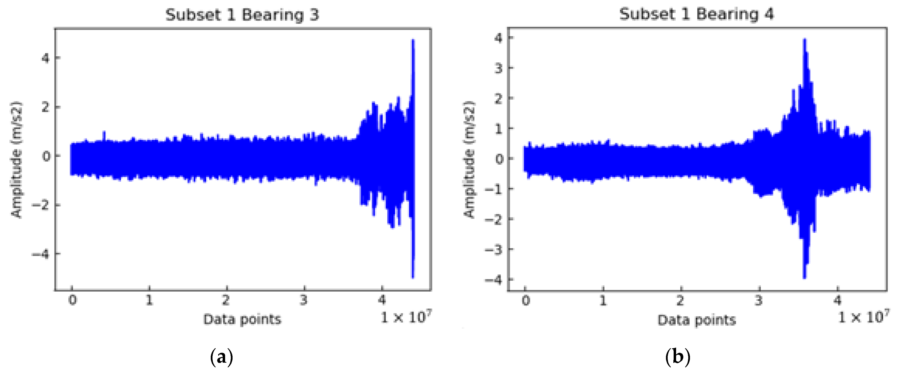 Applsci 10 08948 g006a Applsci 10 08948 g006a