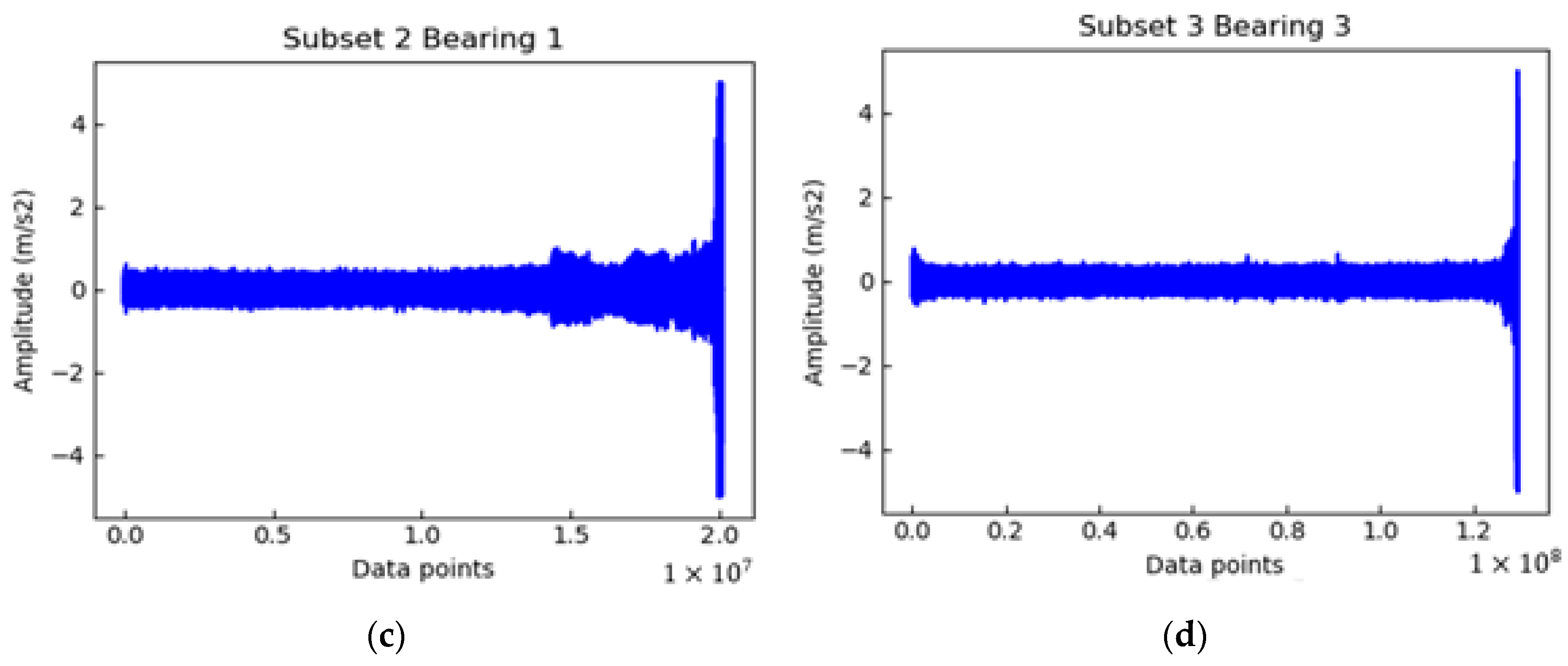 Applsci 10 08948 g006b Applsci 10 08948 g006b