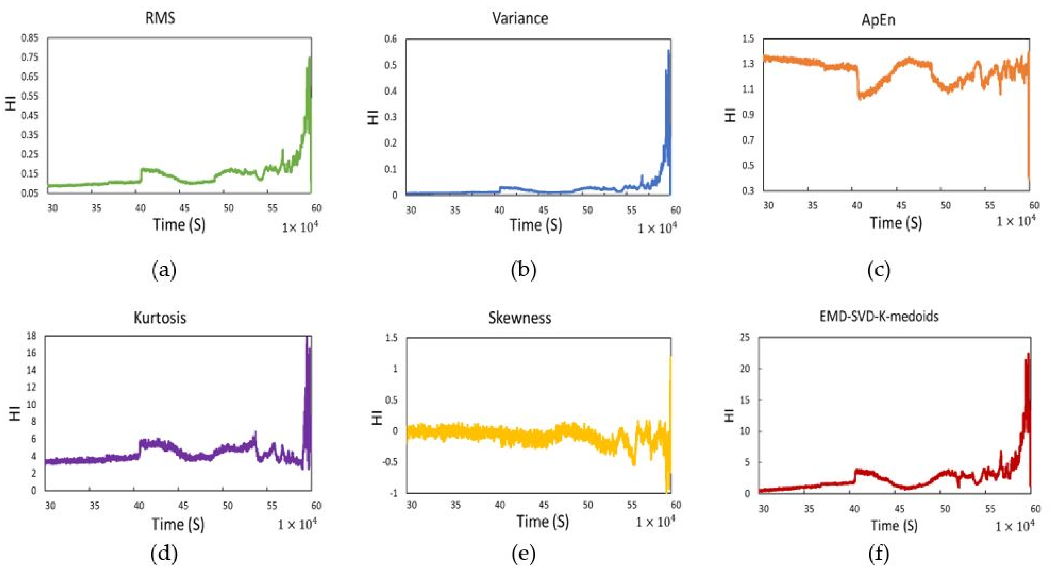 Applsci 10 08948 g011 Applsci 10 08948 g011