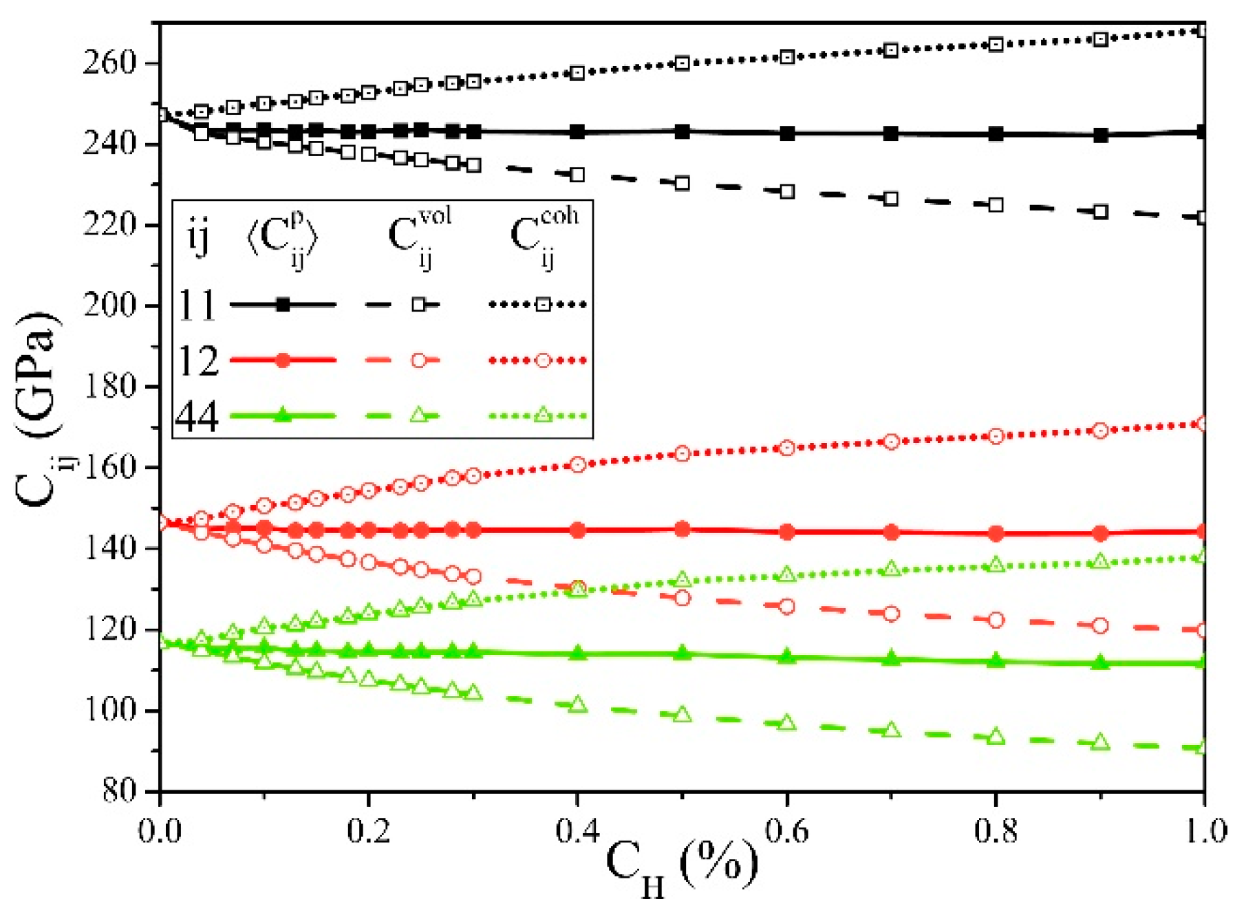 Applsci 10 08958 g002