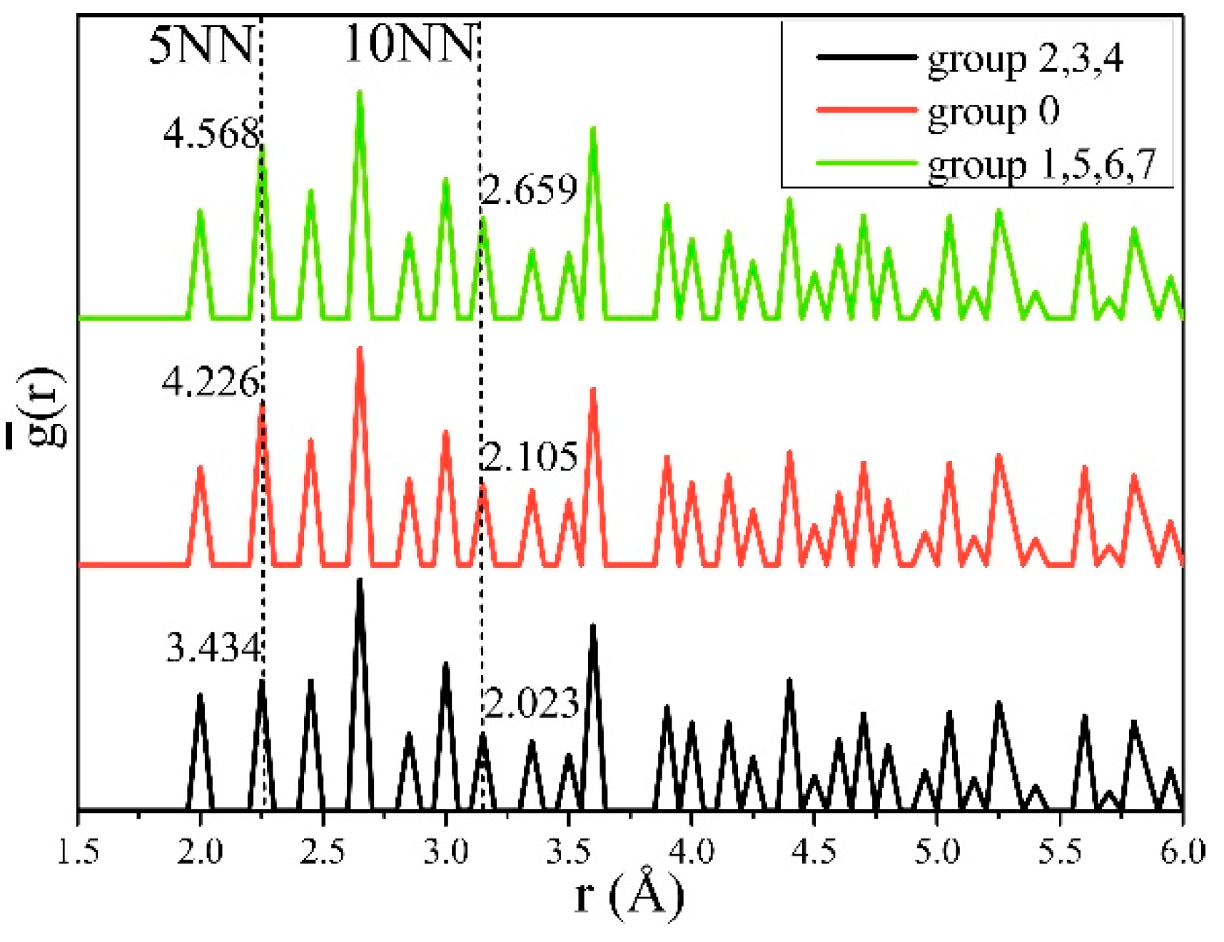 Applsci 10 08958 g005