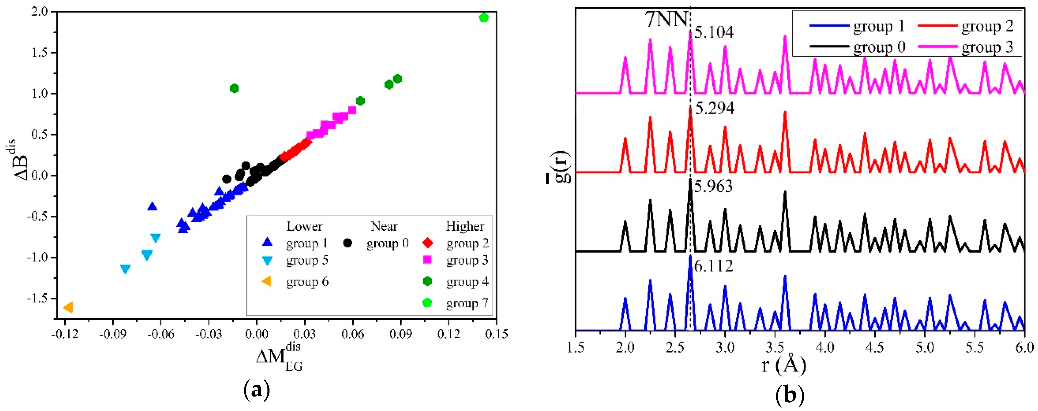 Applsci 10 08958 g006
