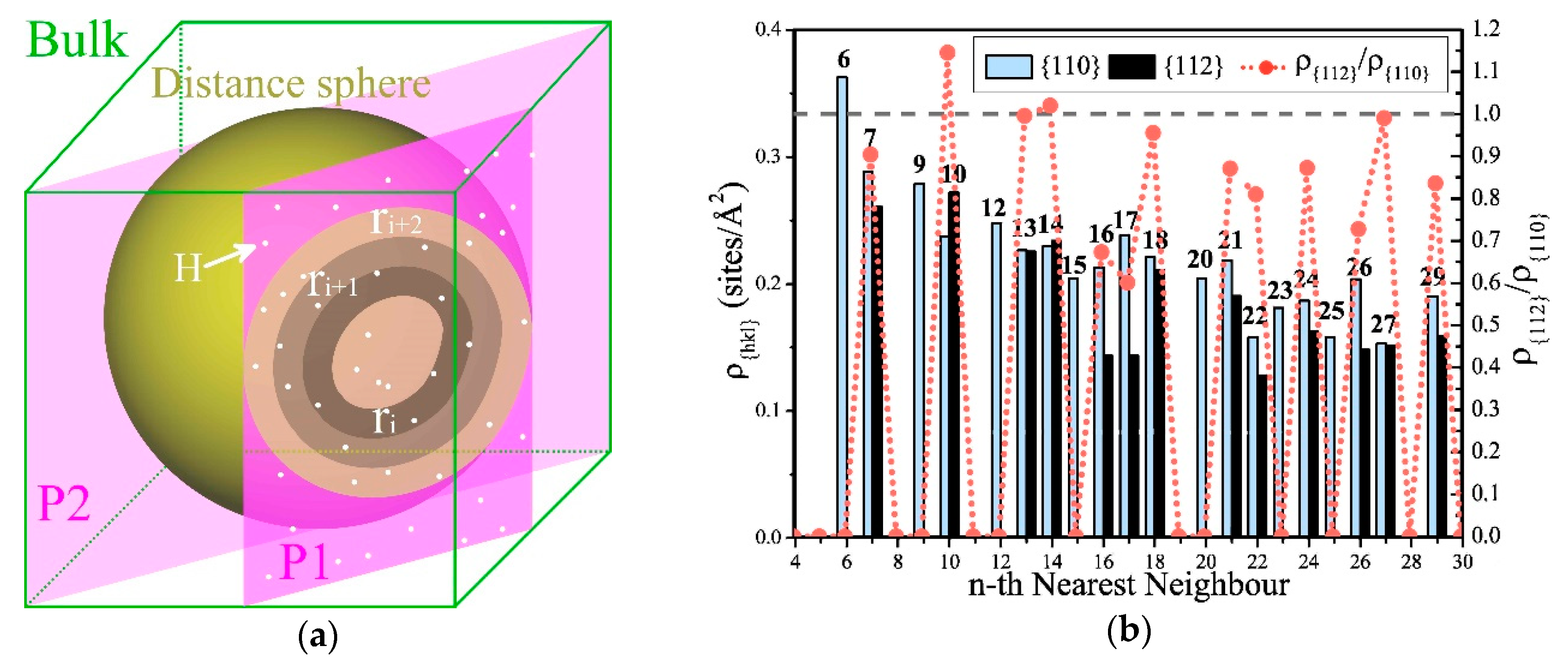 Applsci 10 08958 g007