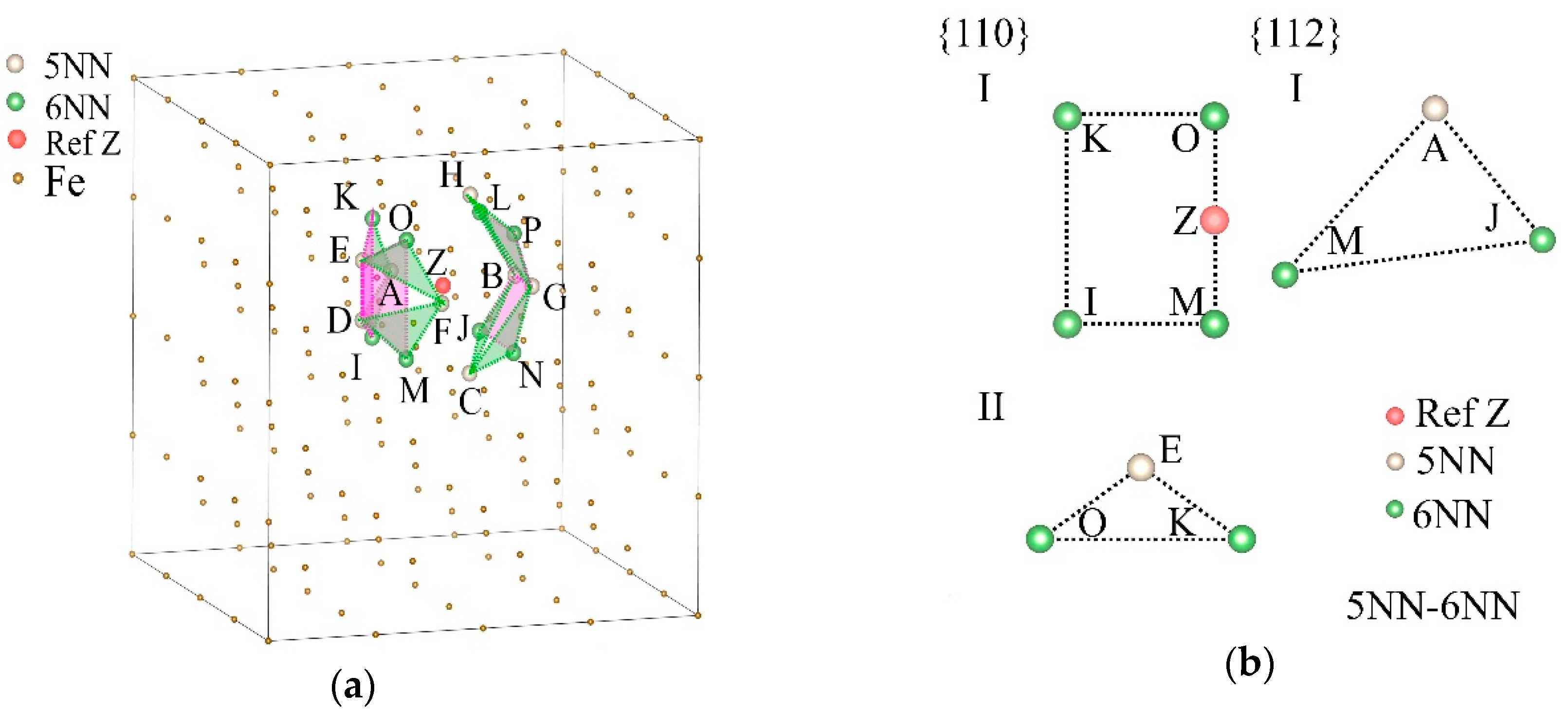 Applsci 10 08958 g008a
