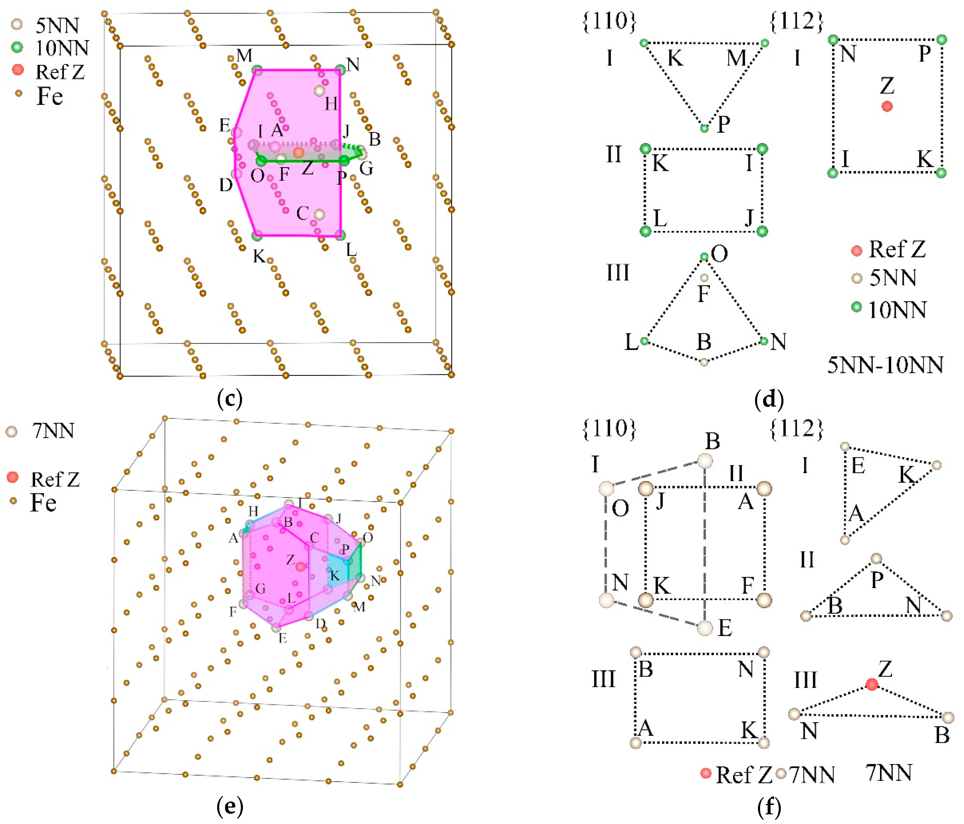 Applsci 10 08958 g008b
