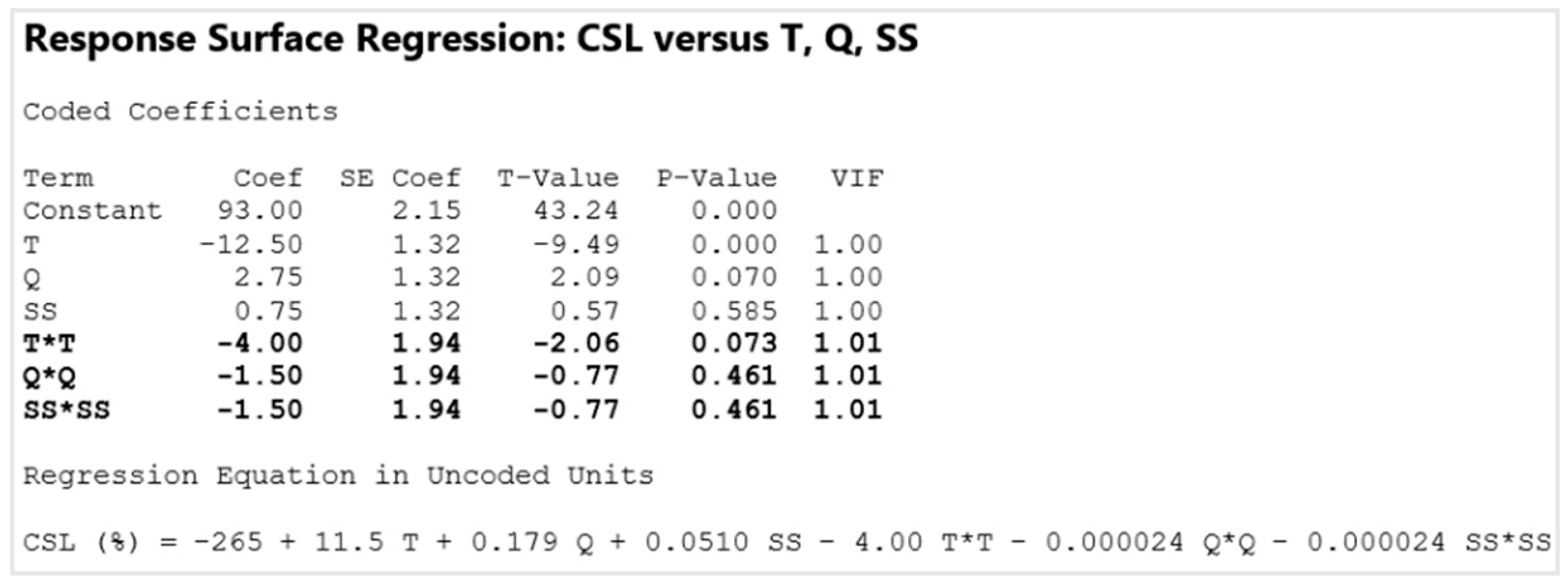Applsci 10 08959 g018
