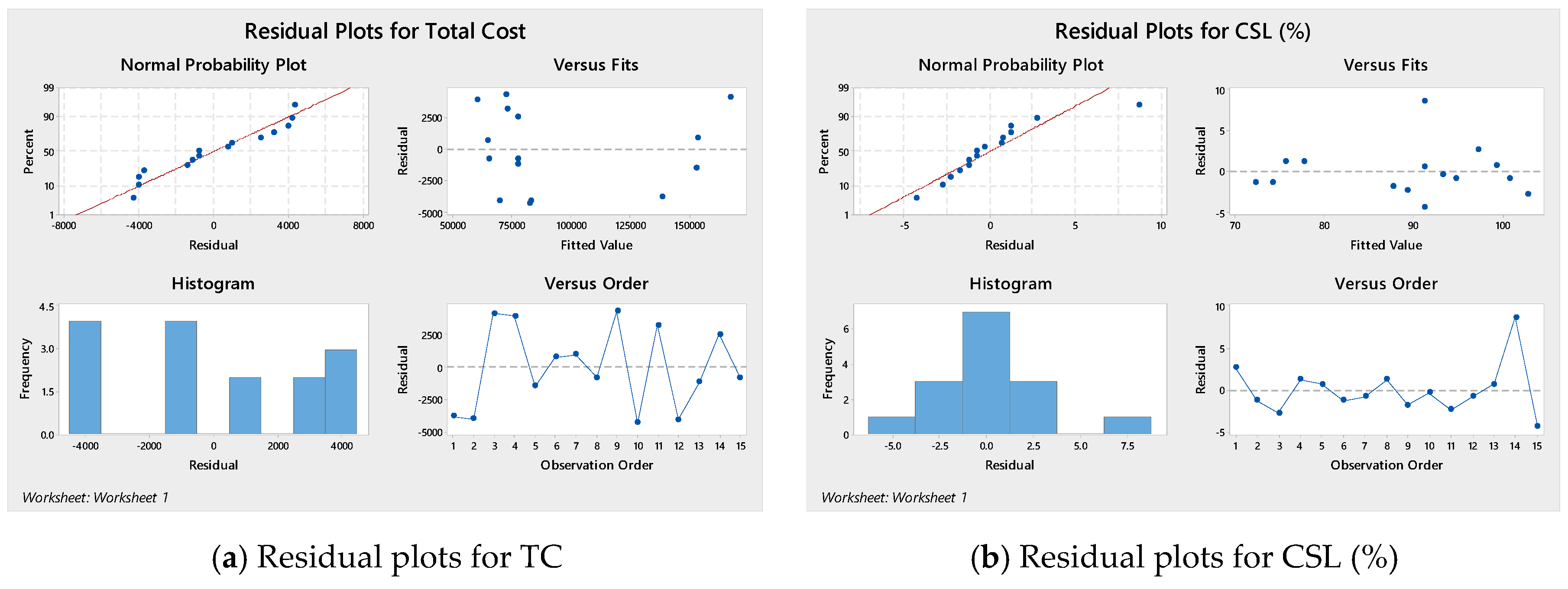 Applsci 10 08959 g020