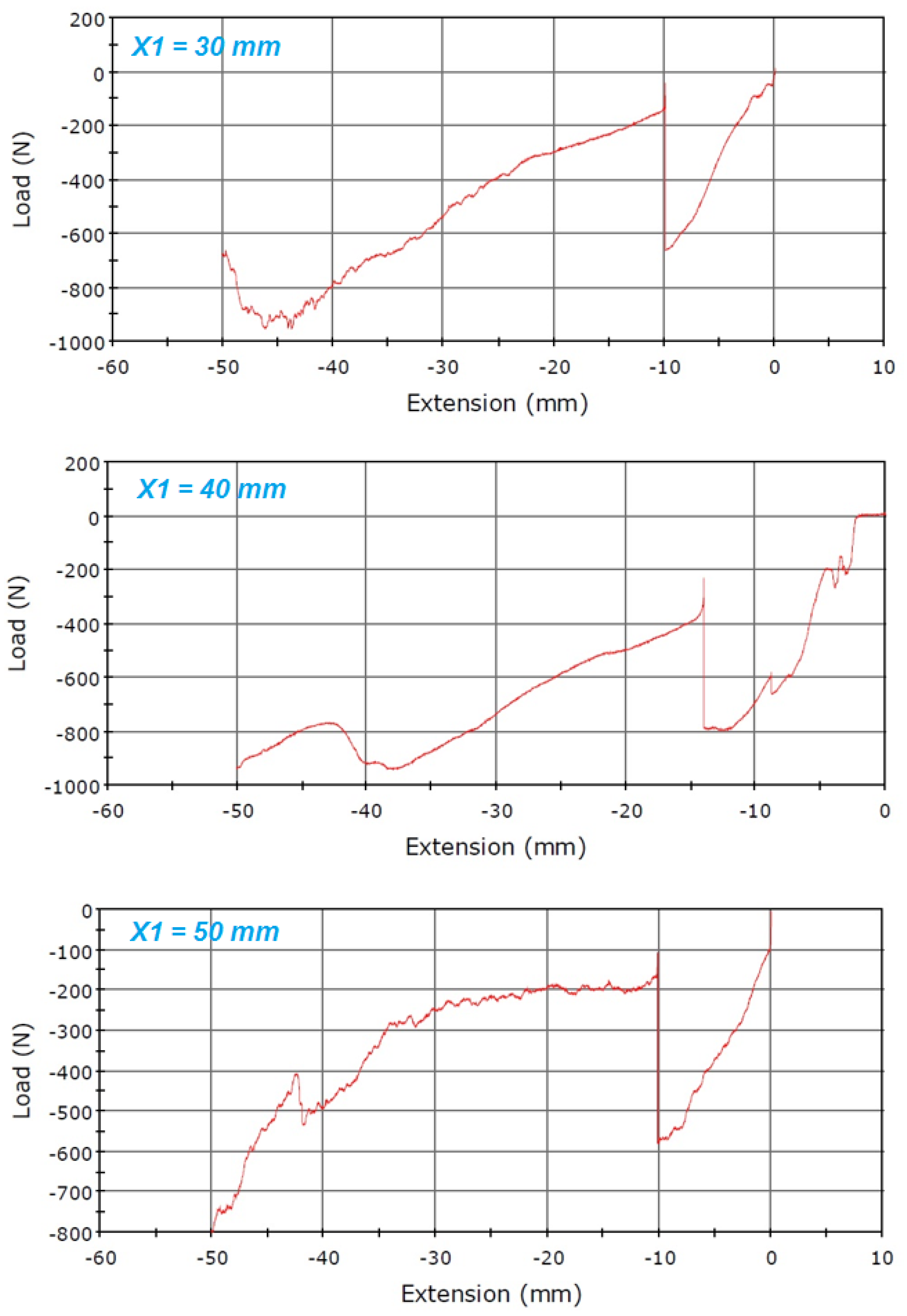 Applsci 10 08972 g012 Applsci 10 08972 g012