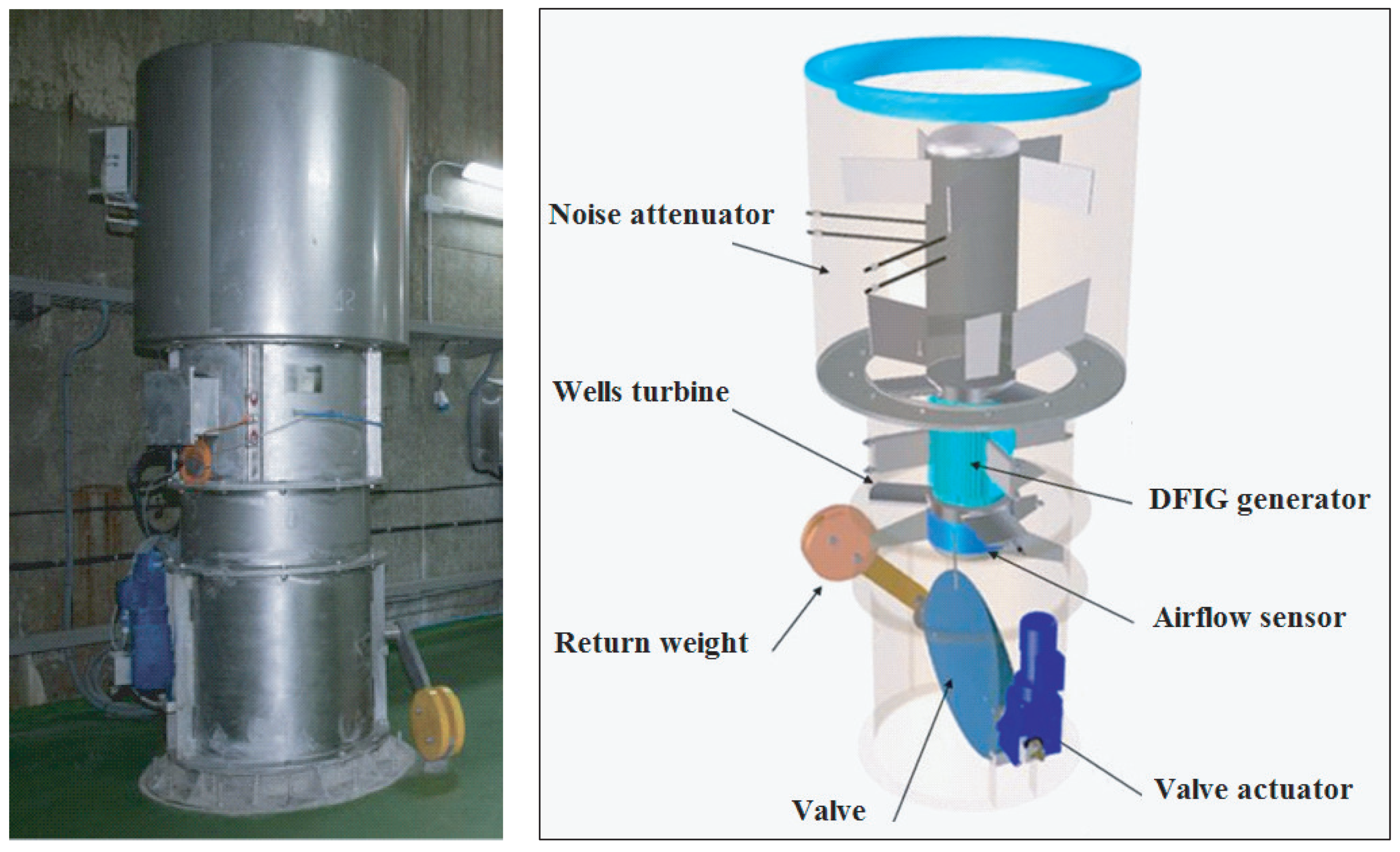 Applsci 10 08975 g002 Applsci 10 08975 g002