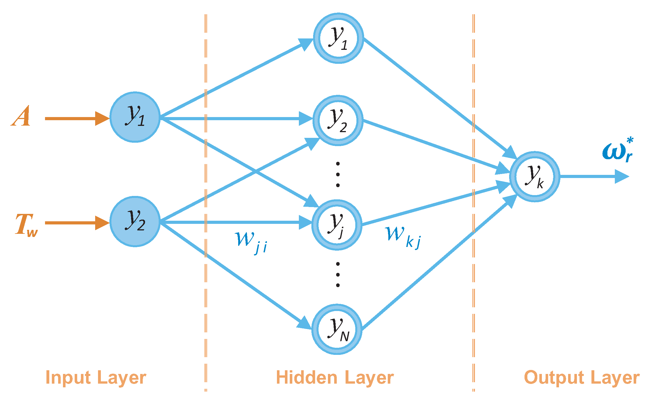 Applsci 10 08975 g008 Applsci 10 08975 g008