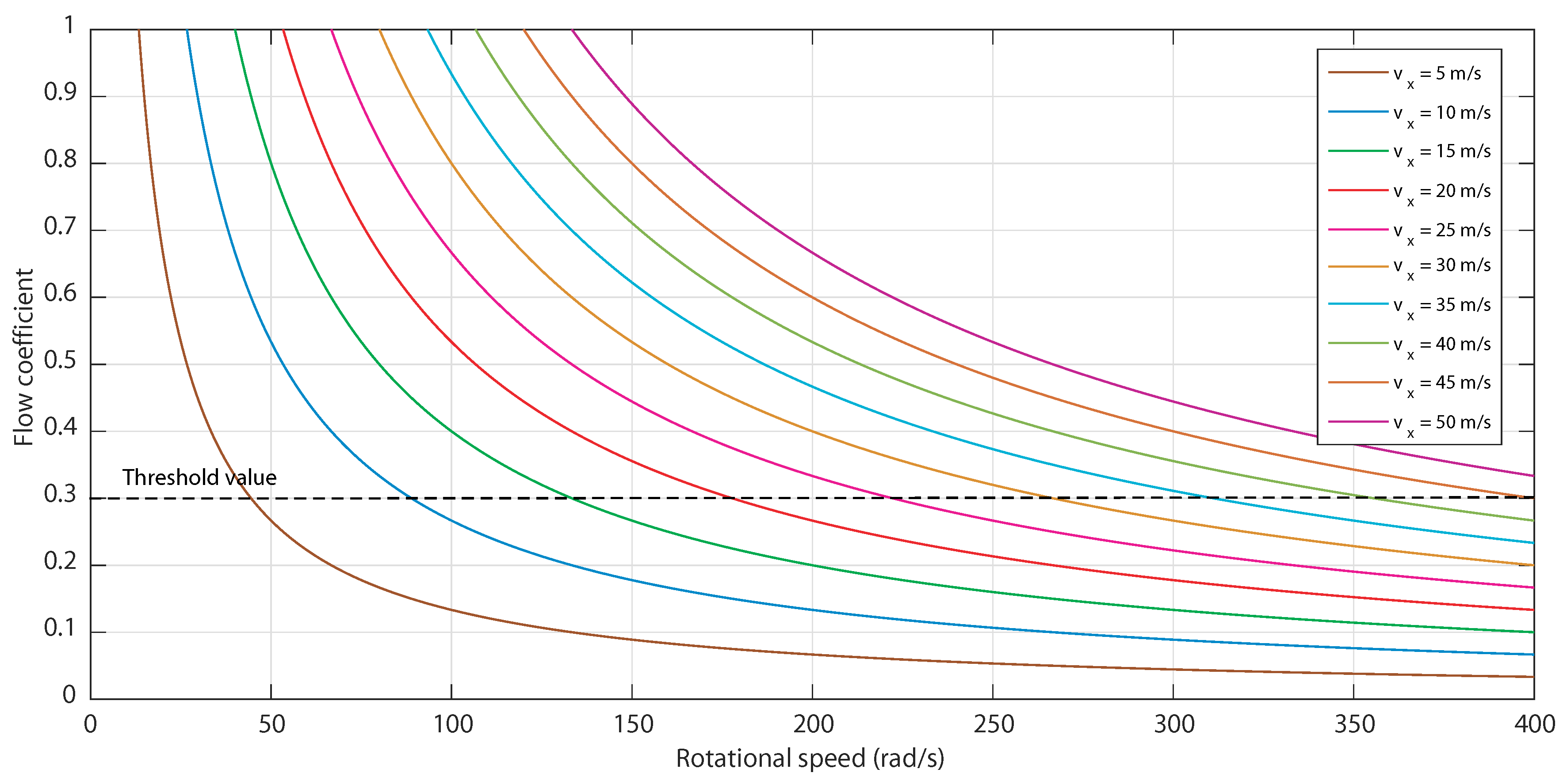 Applsci 10 08975 g014 Applsci 10 08975 g014