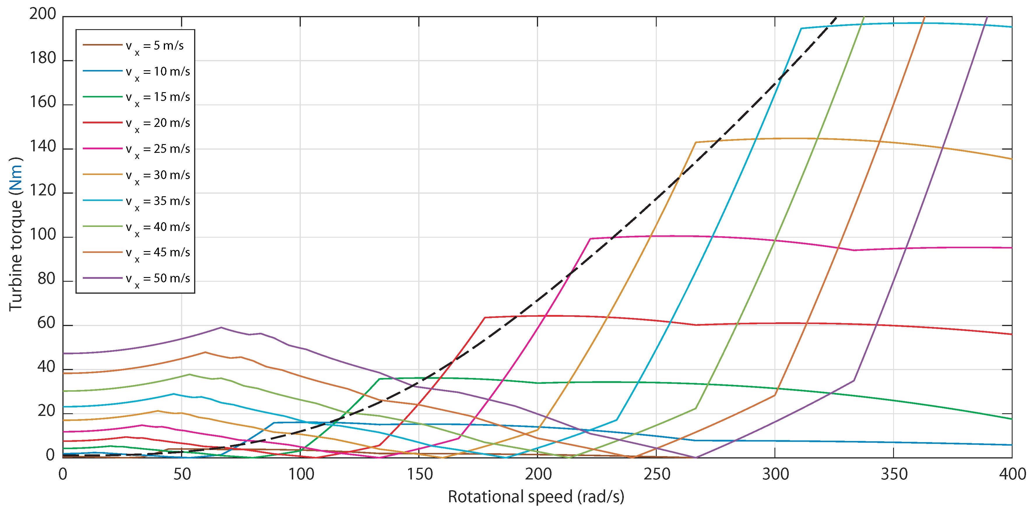 Applsci 10 08975 g015 Applsci 10 08975 g015