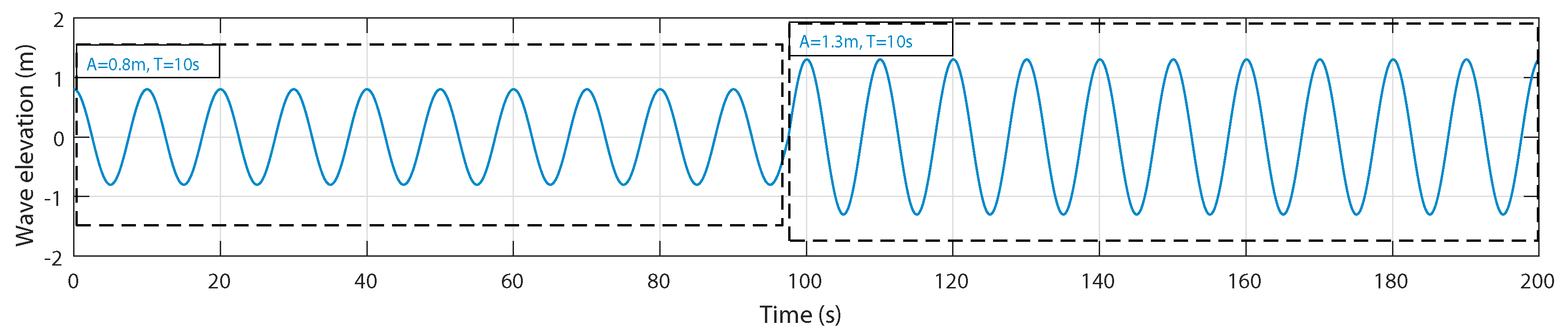Applsci 10 08975 g019 Applsci 10 08975 g019