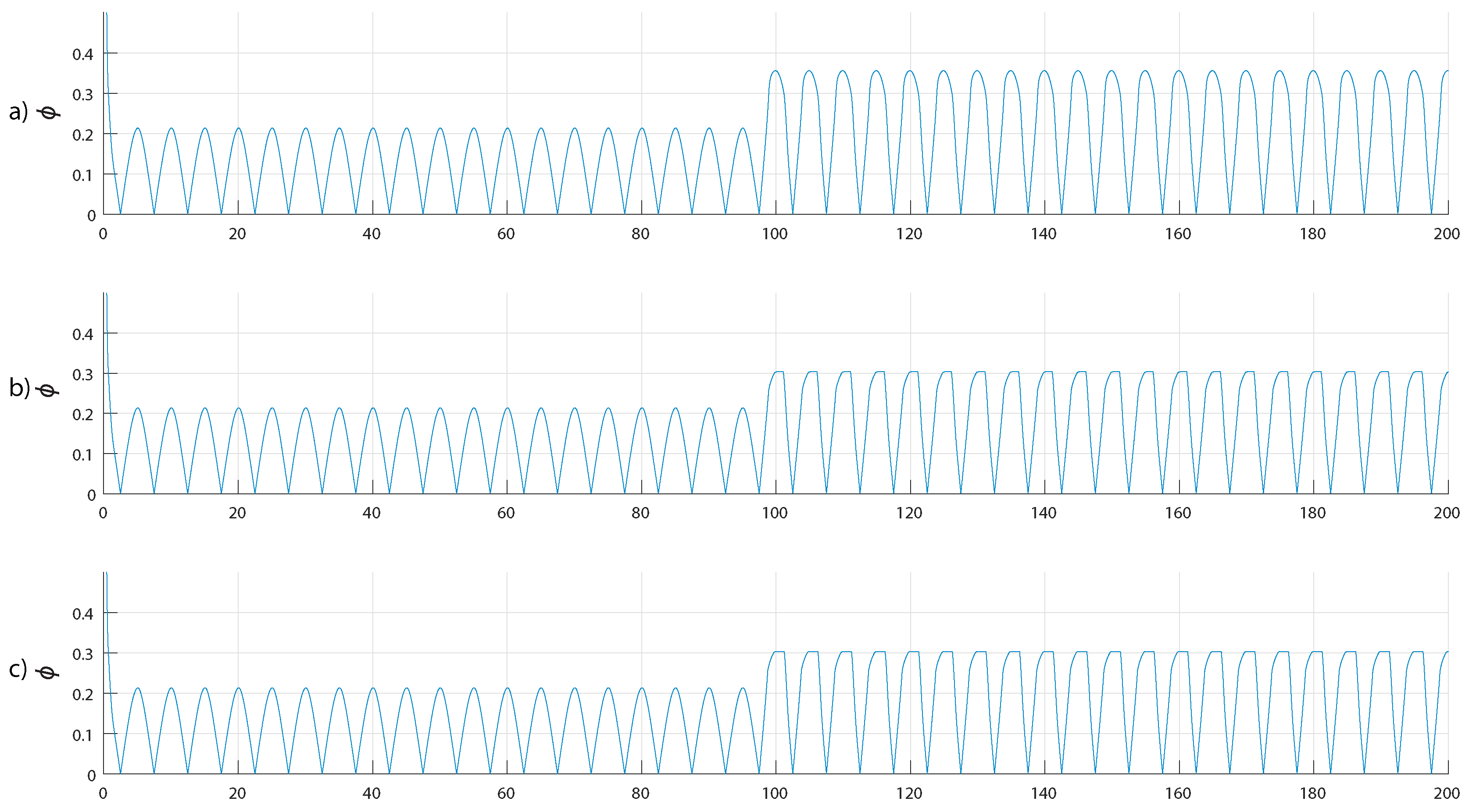 Applsci 10 08975 g022 Applsci 10 08975 g022
