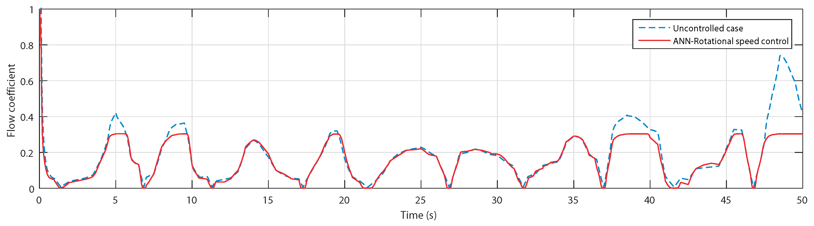 Applsci 10 08975 g028 Applsci 10 08975 g028