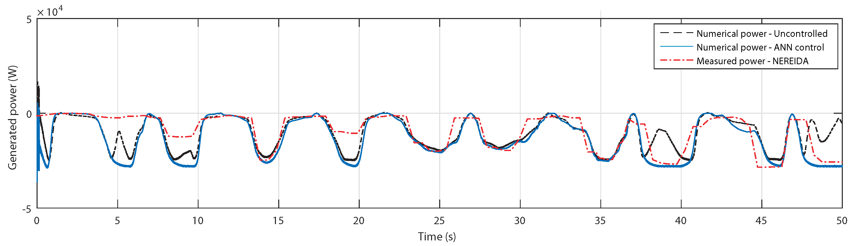 Applsci 10 08975 g030 Applsci 10 08975 g030