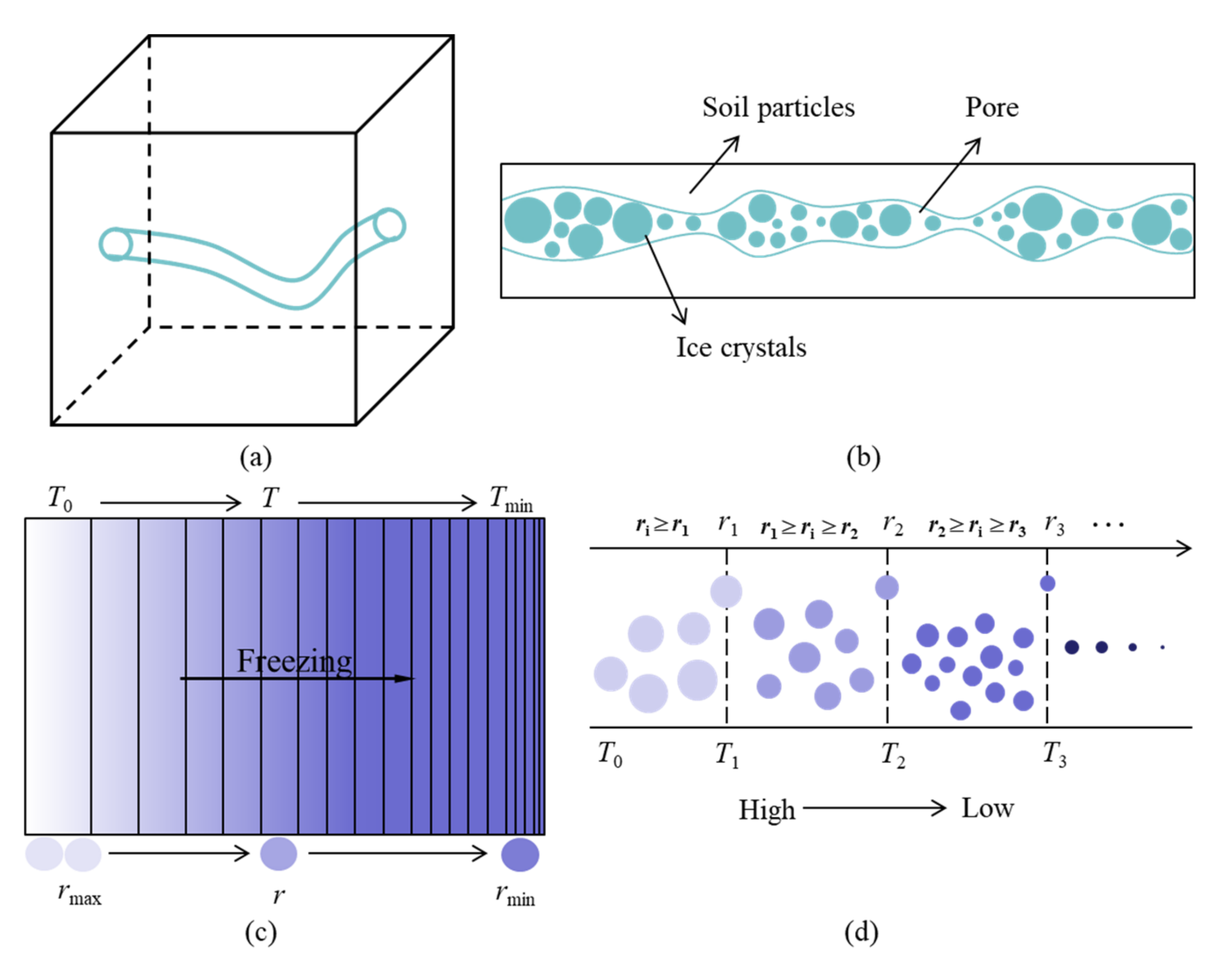 Applsci 10 08981 g002