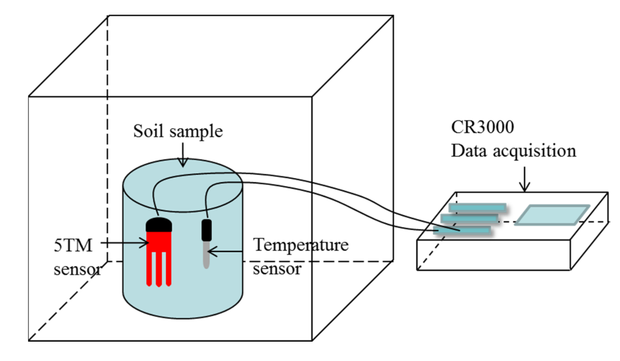 Applsci 10 08981 g007