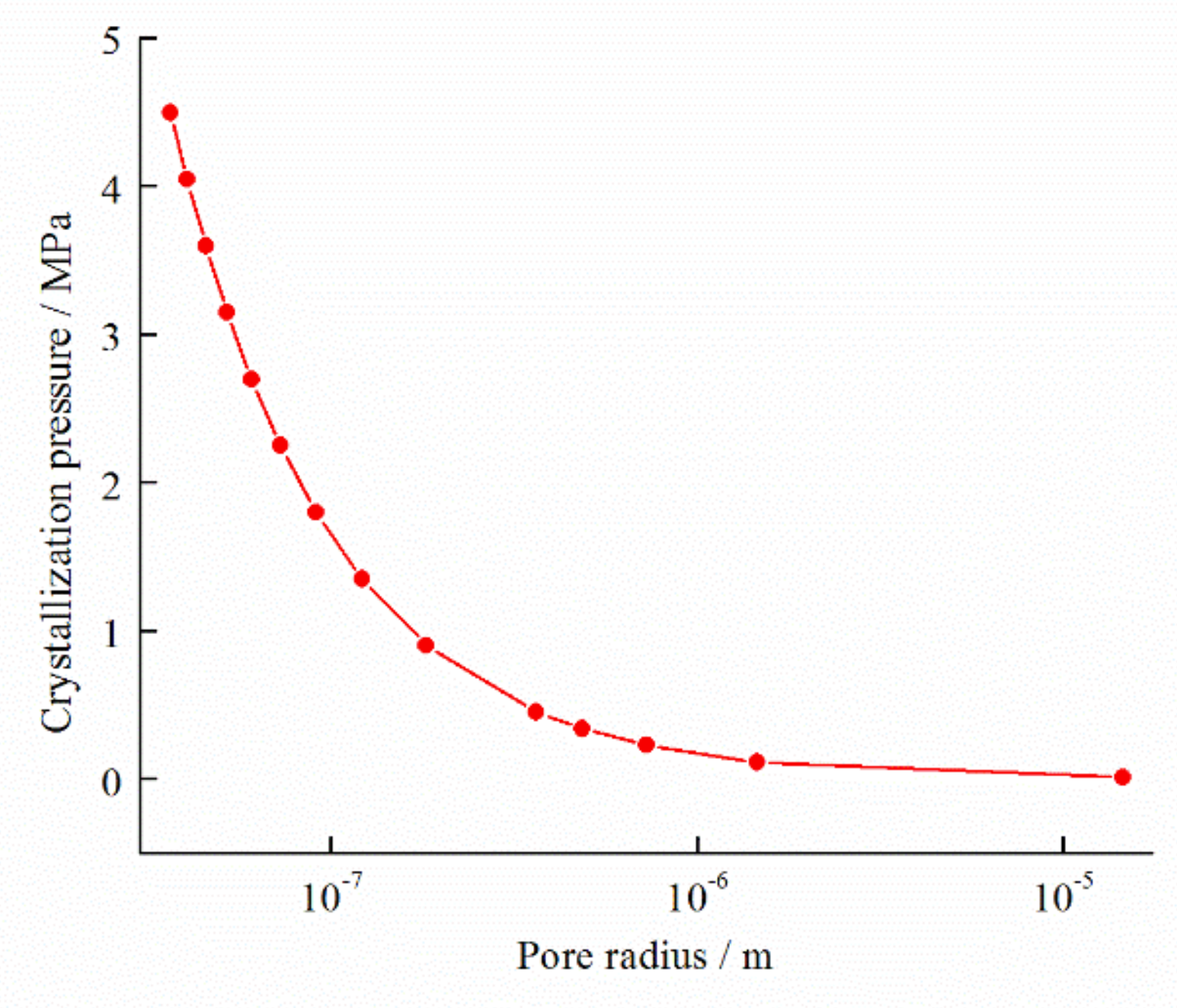 Applsci 10 08981 g012