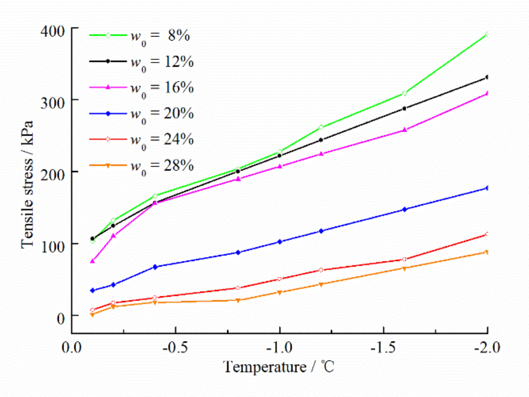 Applsci 10 08981 g014