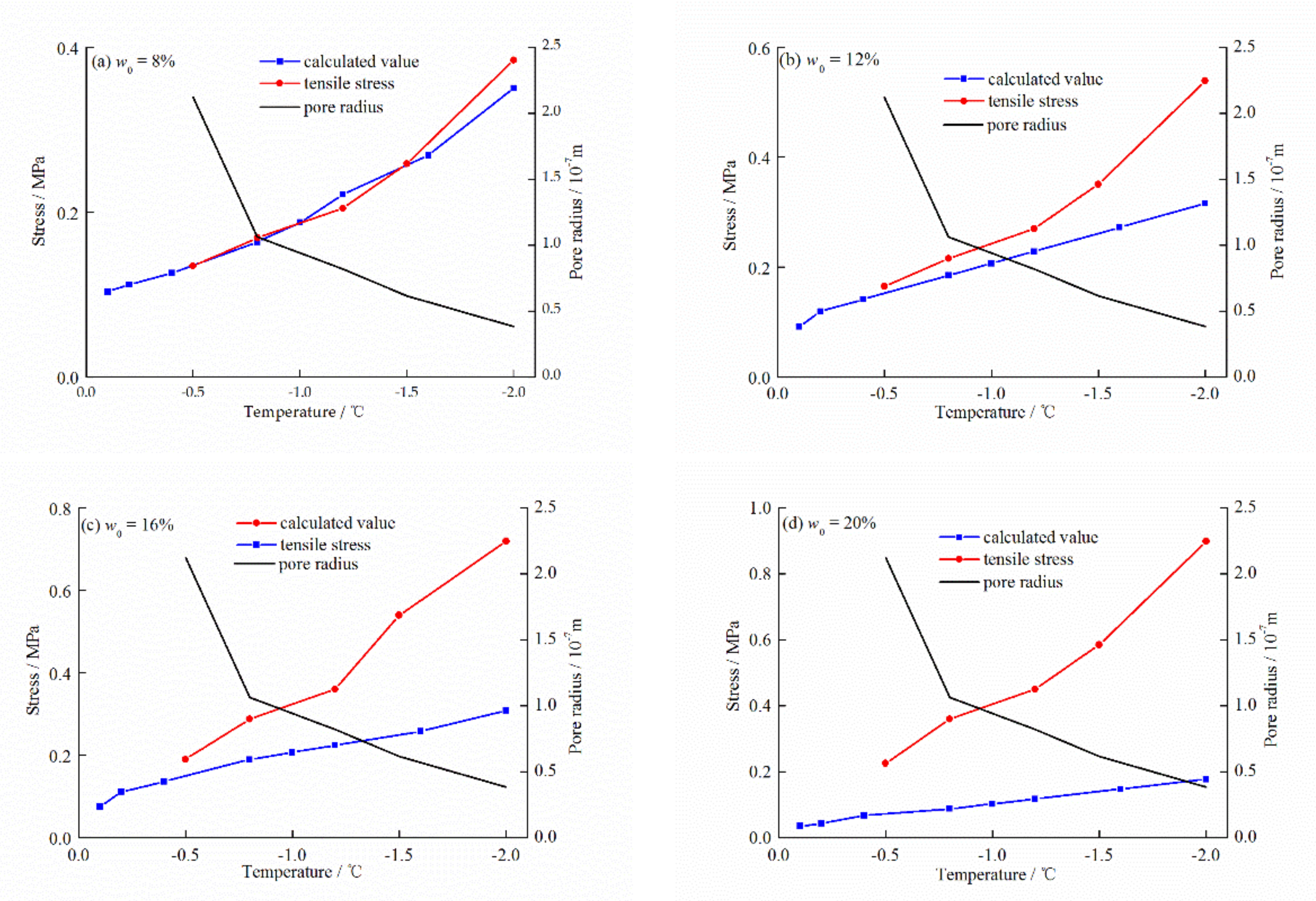 Applsci 10 08981 g015a