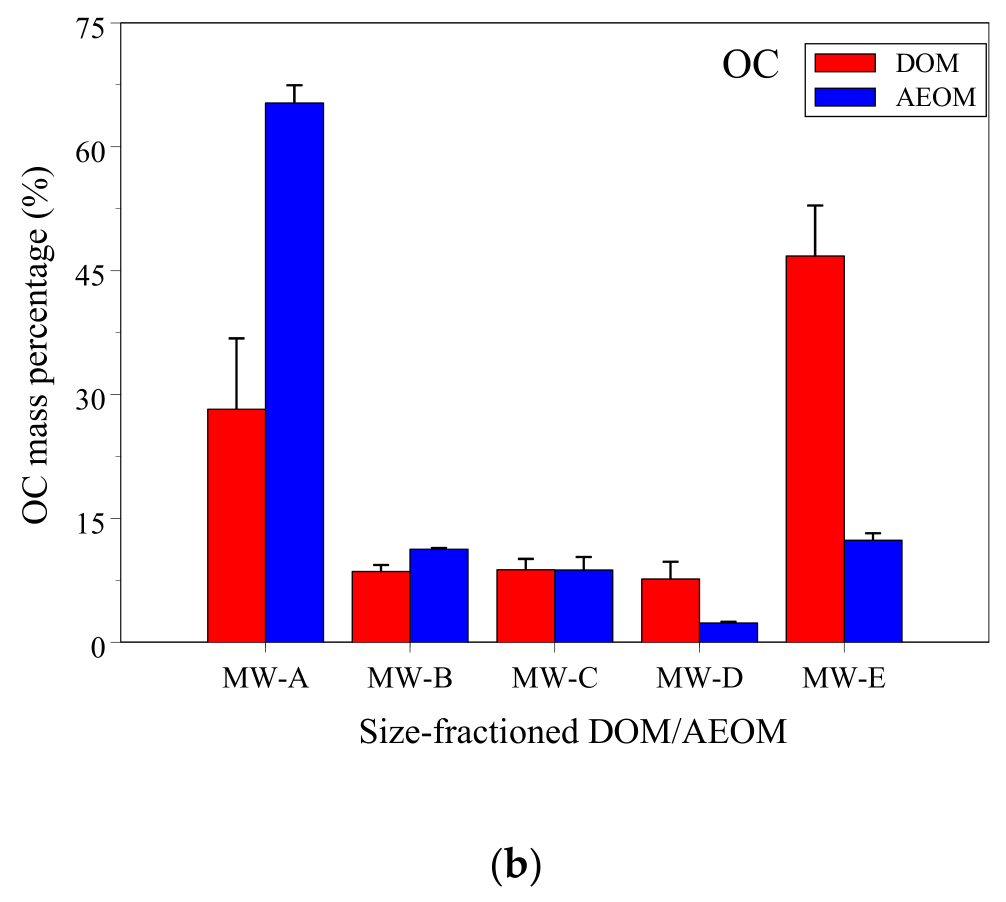 Applsci 10 08995 g001b
