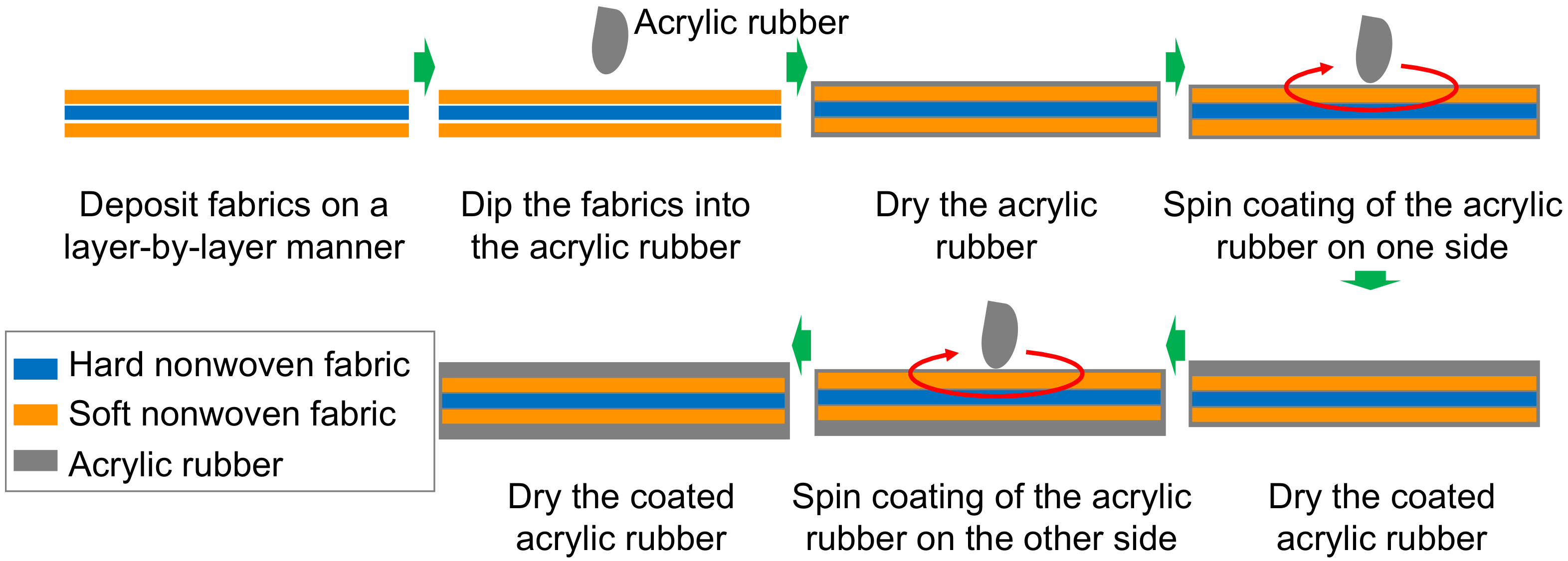 Applsci 10 09000 g003