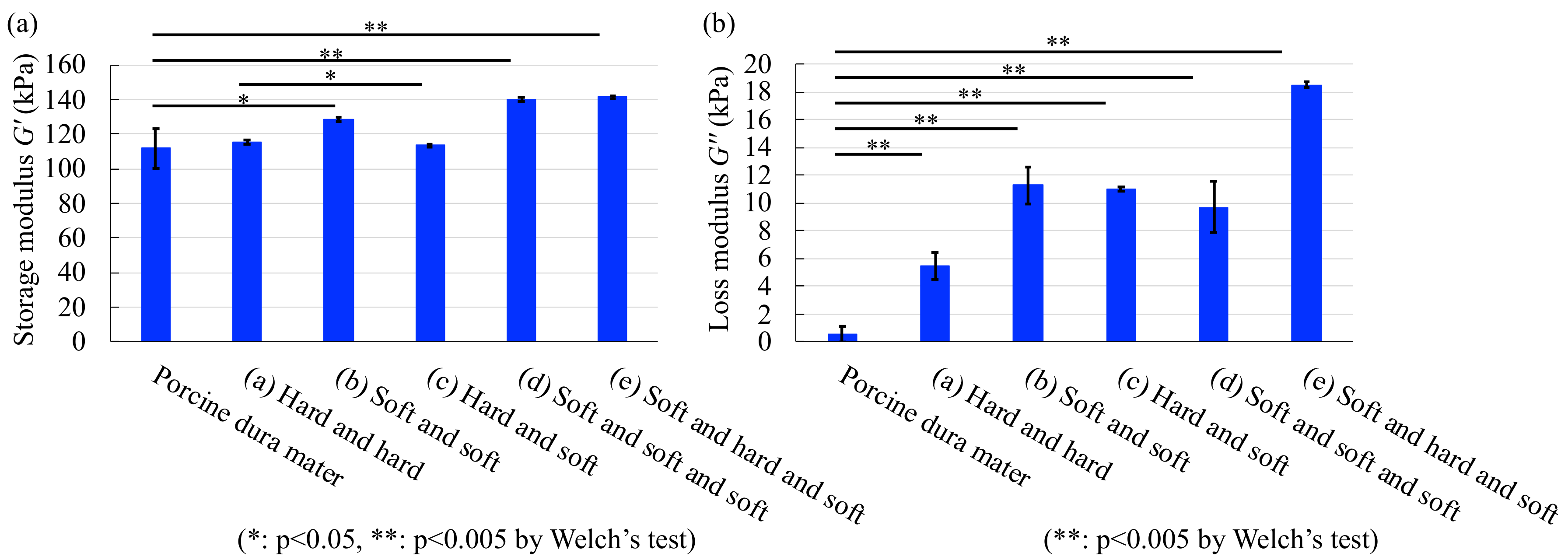 Applsci 10 09000 g006